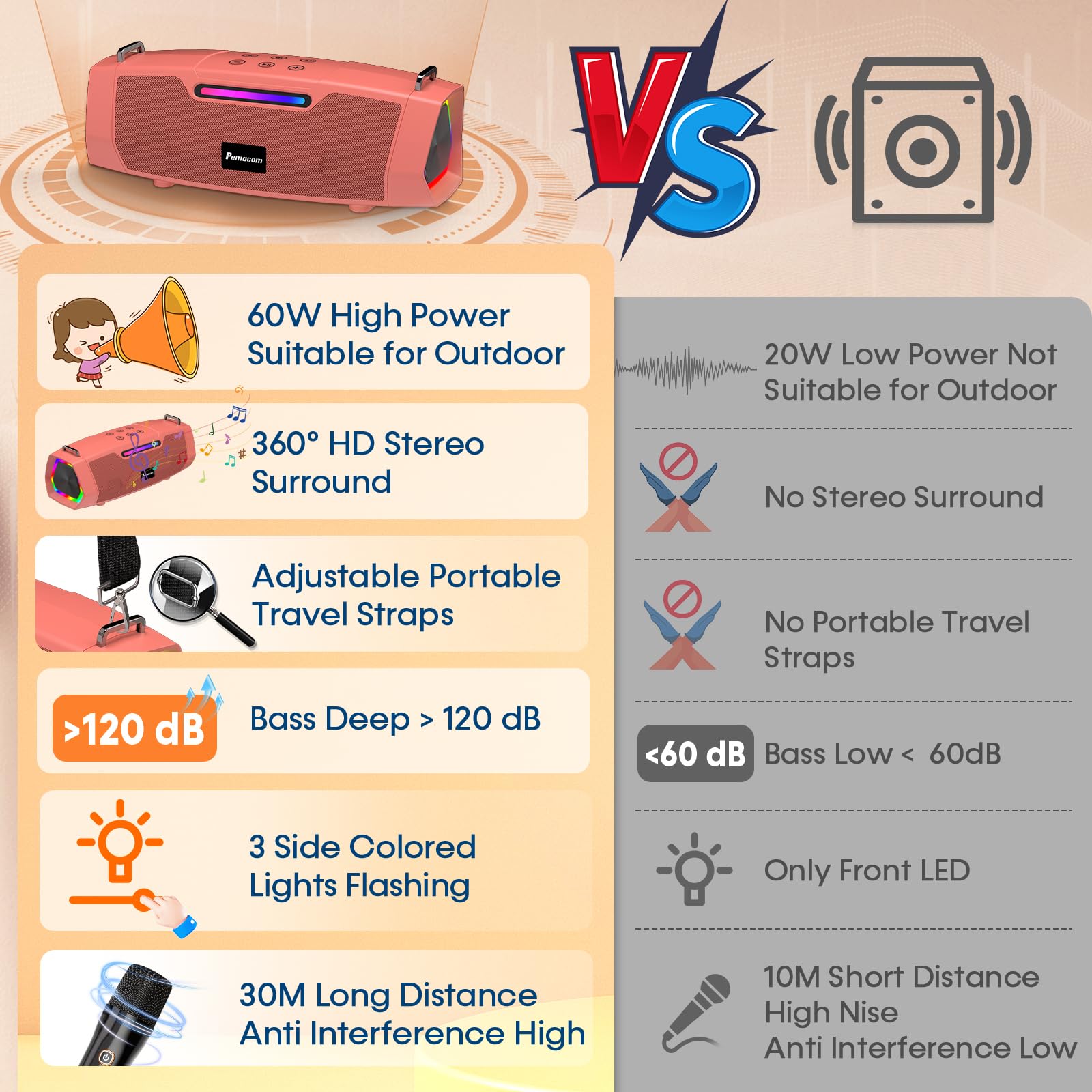 Portable Karaoke Machine for Karaoke Fan - 60W Powerful Bluetooth Speaker with Two Wireless Microphones for Outdoor & Family Fes