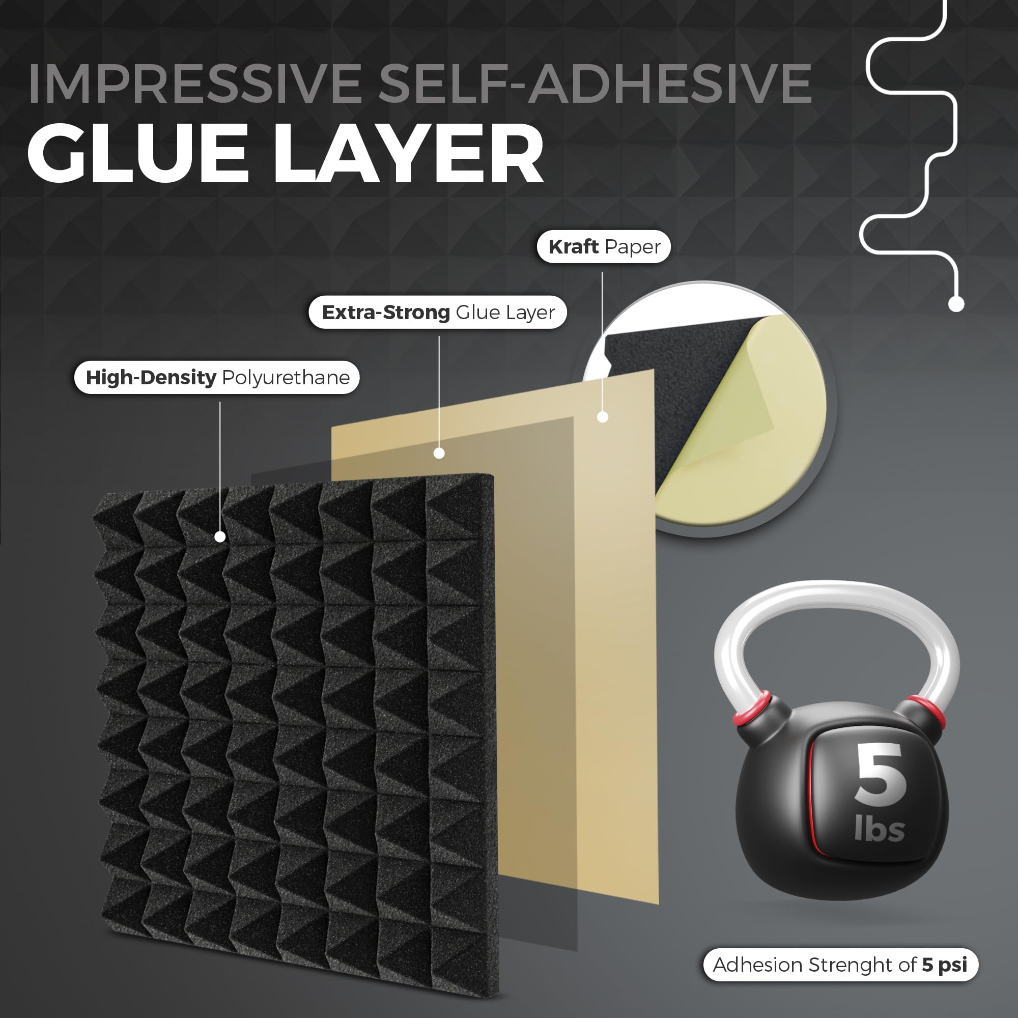 VibeVerse - 24 pack Self Adhesive Acoustic Foam Sound Absorption Panels, 12'' x 12'' x 2'', Black Pyramid of 8 lines Design, 35