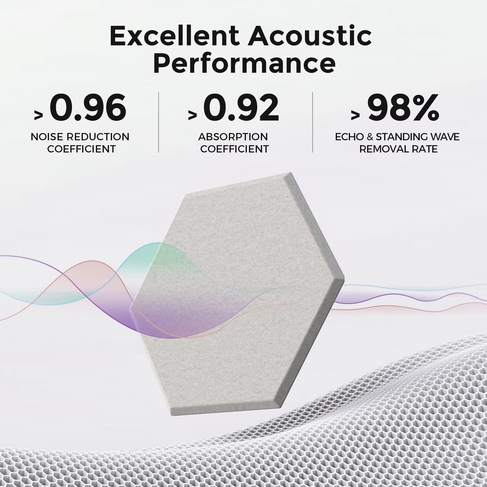 Dexmoko Pro-Level Self Adhesive Acoustic Panels,2nd Generation Sound Absorbing Panel,Soundproof Wall Panels,Sound Dampening Pane