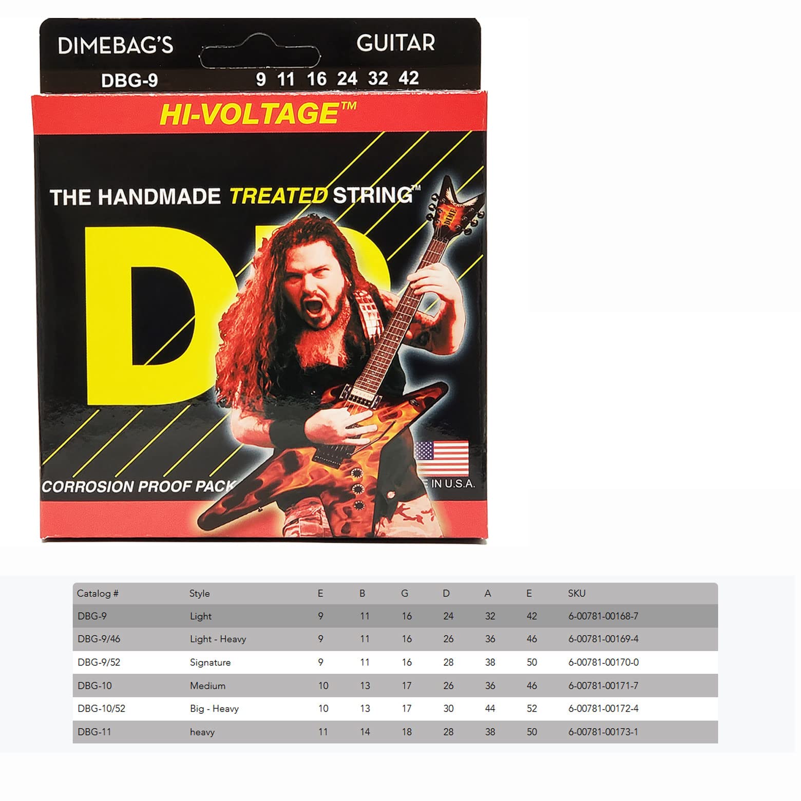 DR Strings Electric Guitar Strings, Dimebag Darrell Signature, Treated Nickel-Plated, 9-42
