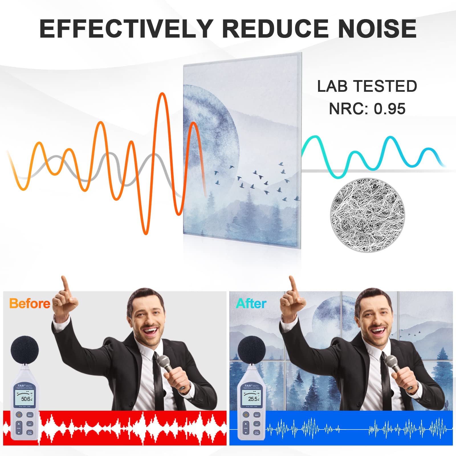 Tutmyrea Art Acoustic Panels, 48'' x 32'' Self-adhesive Sound Proofing Padding 8 Pack Acoustical Soundproof Wall Panels, Decorat