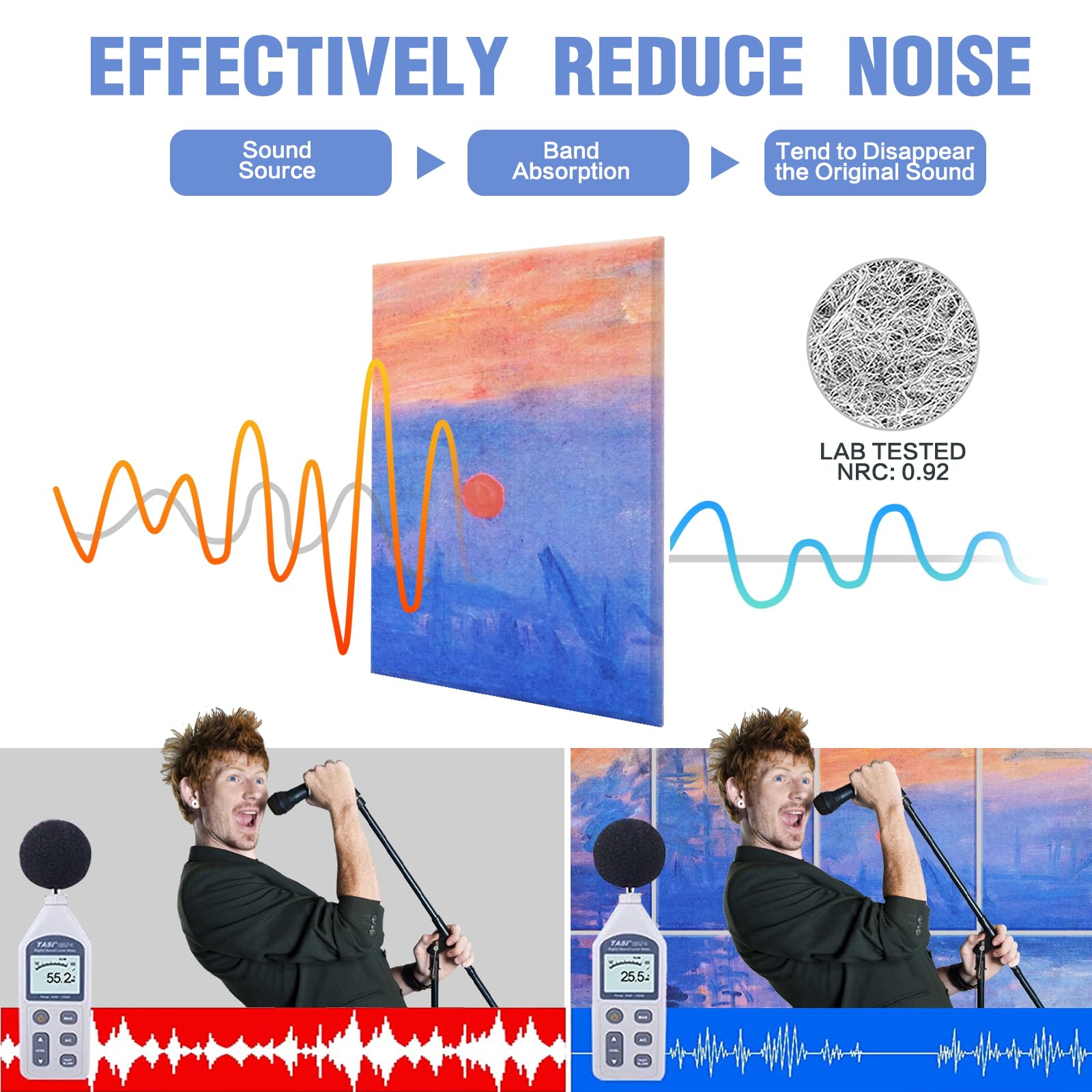 Tutmyrea Art Acoustic Panels Soundproof Wall Panels,48X32Inches Sound Absorbing Panels, 8 Pack Acoustical Wall Panel, Decorative