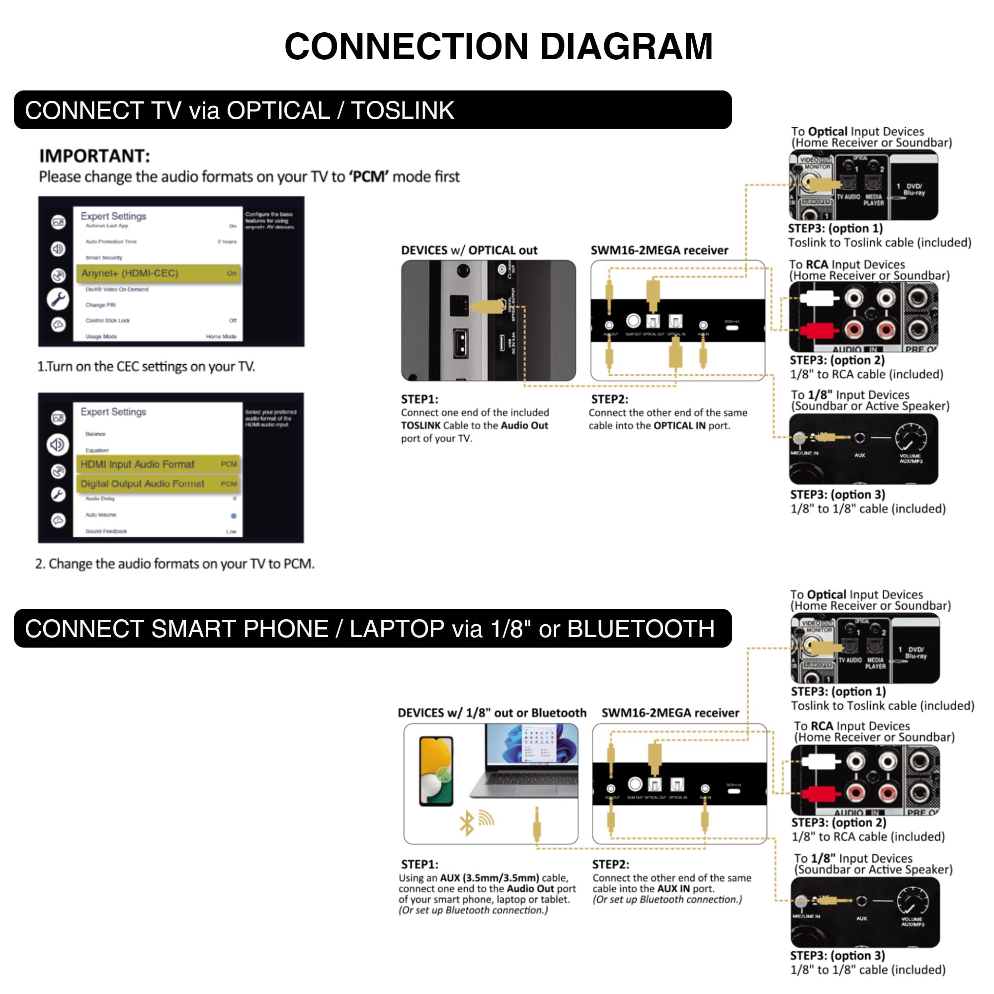 Sound Town 100 Channels Wireless Microphone Karaoke Mixer System with 2 Metal Handheld Microphones, Optical (Toslink), AUX, for