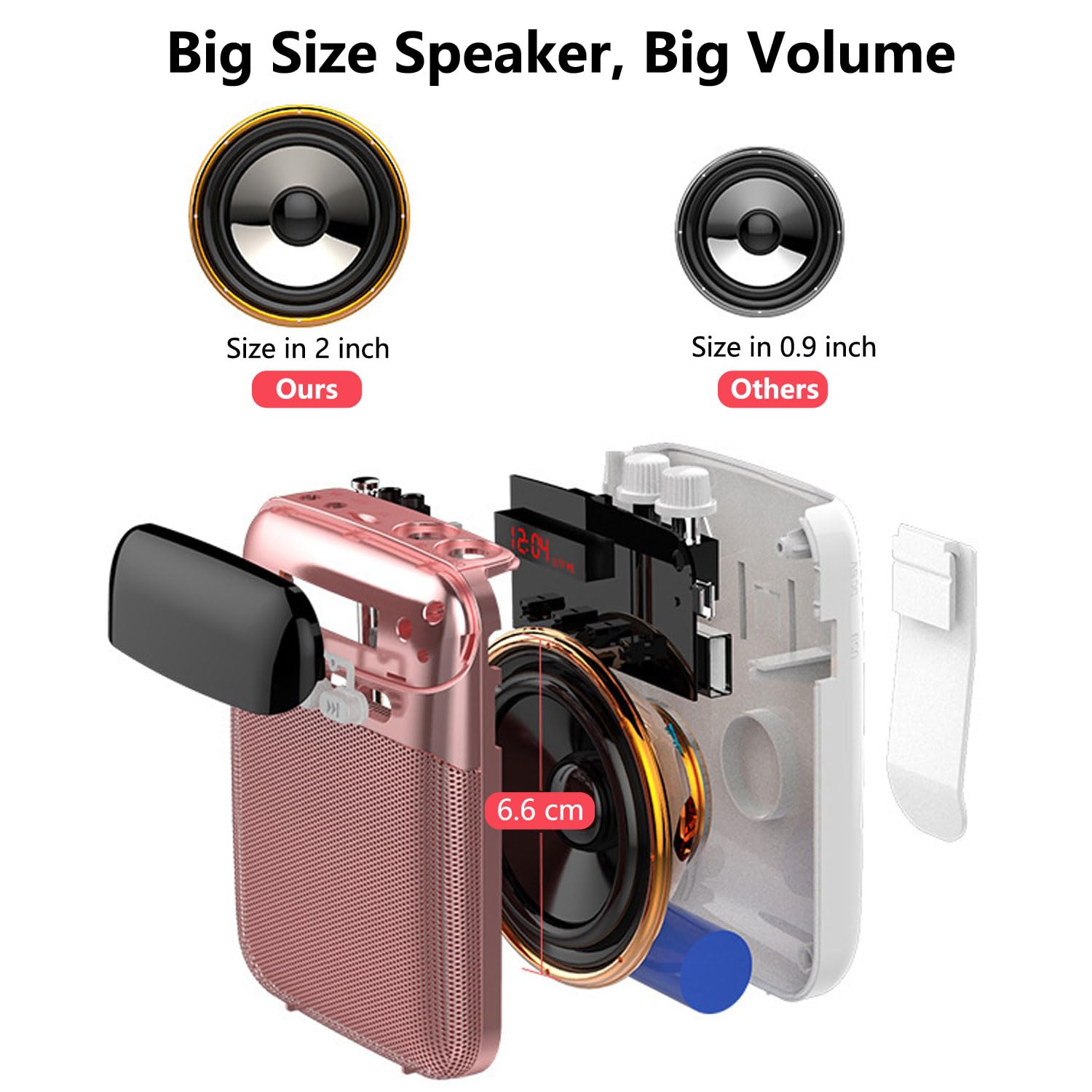 Portable Voice Amplifier for Teachers, 2400mAh Rechargeable Personal Amplifier PA System Headset for Speaking Microphone for Tea