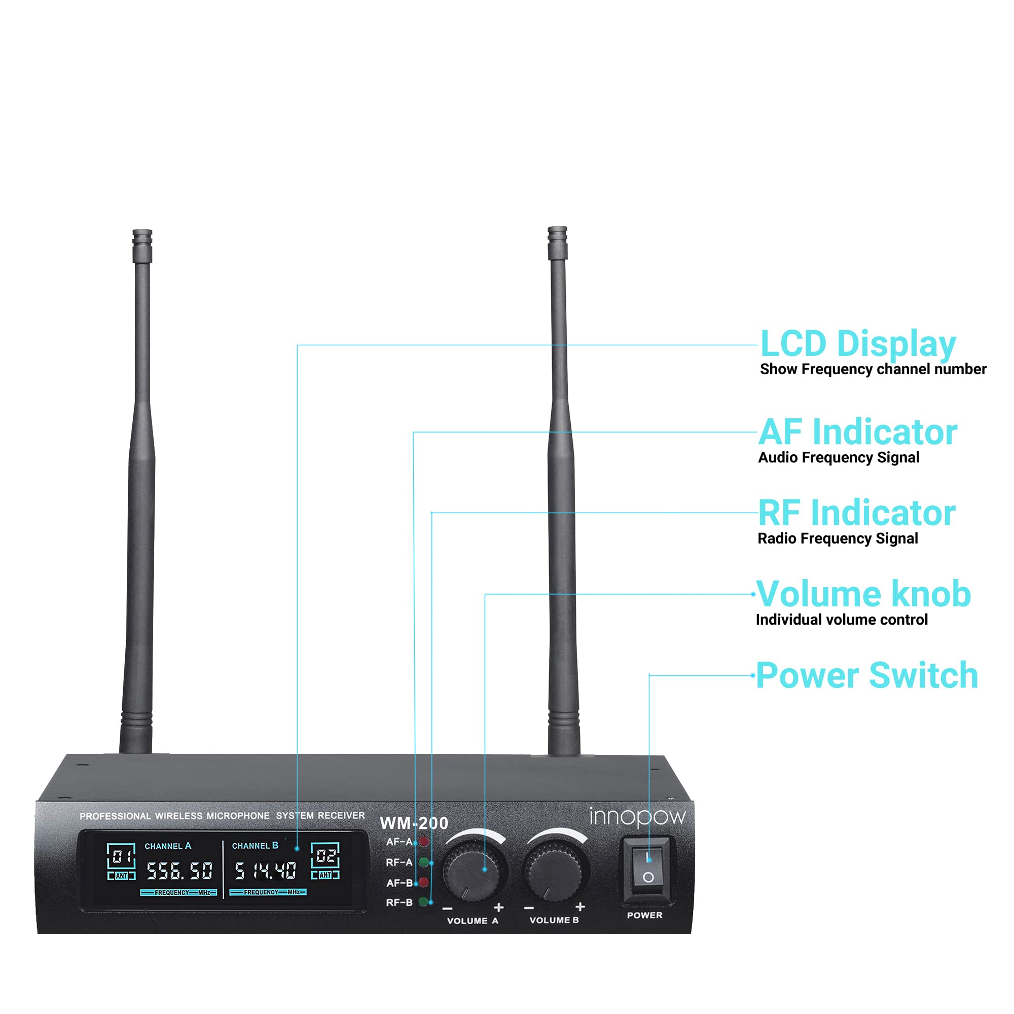 innopow Wireless Microphone System, Dual UHF Metal Cordless Mic Set, Long Distance 150-200Ft,16 Hours Continuous, Fixed Frequenc