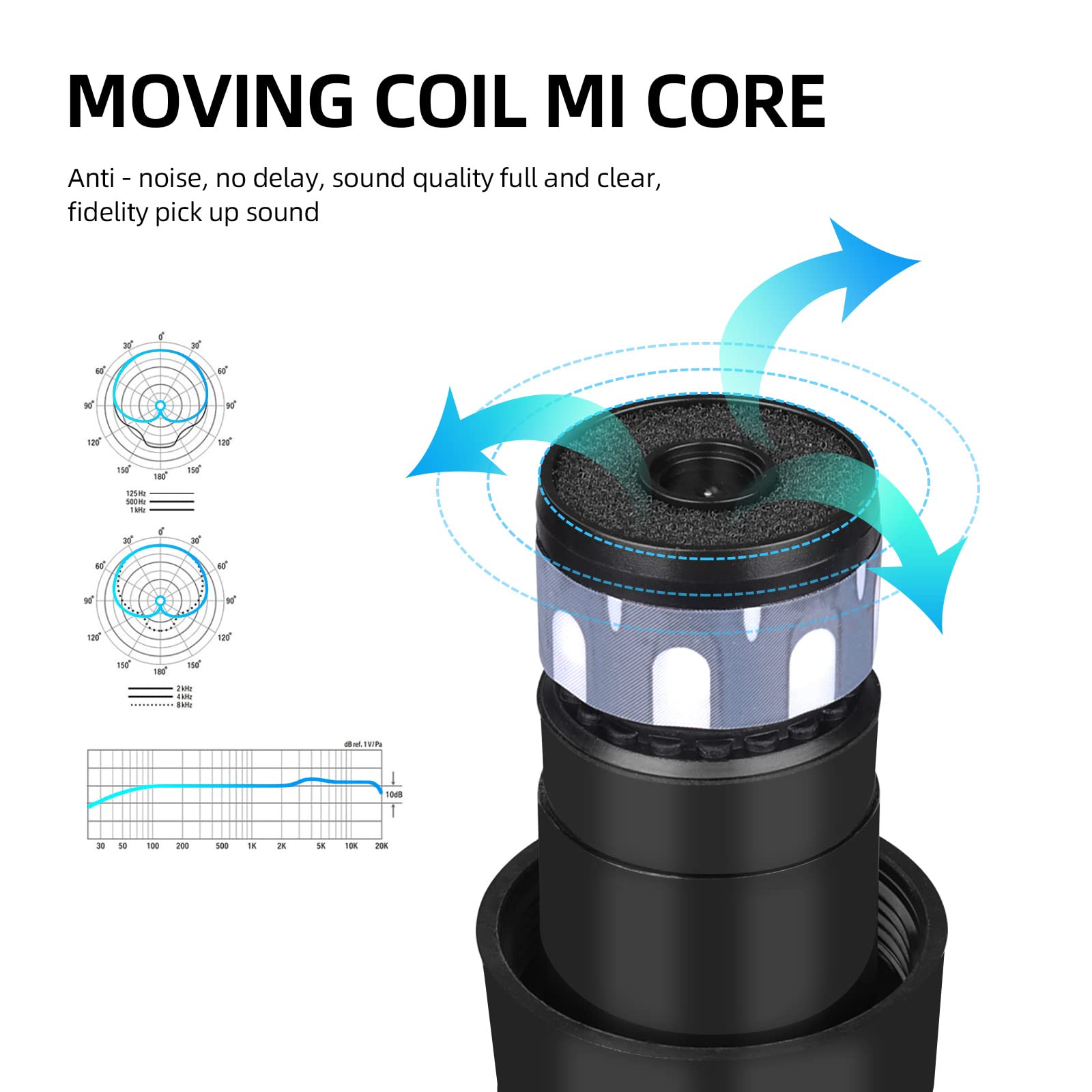 D Debra Audio AU200 Pro UHF 2 Channel Wireless Microphone System with Cordless Handheld Lavalier Headset Mics, Metal Receiver, f