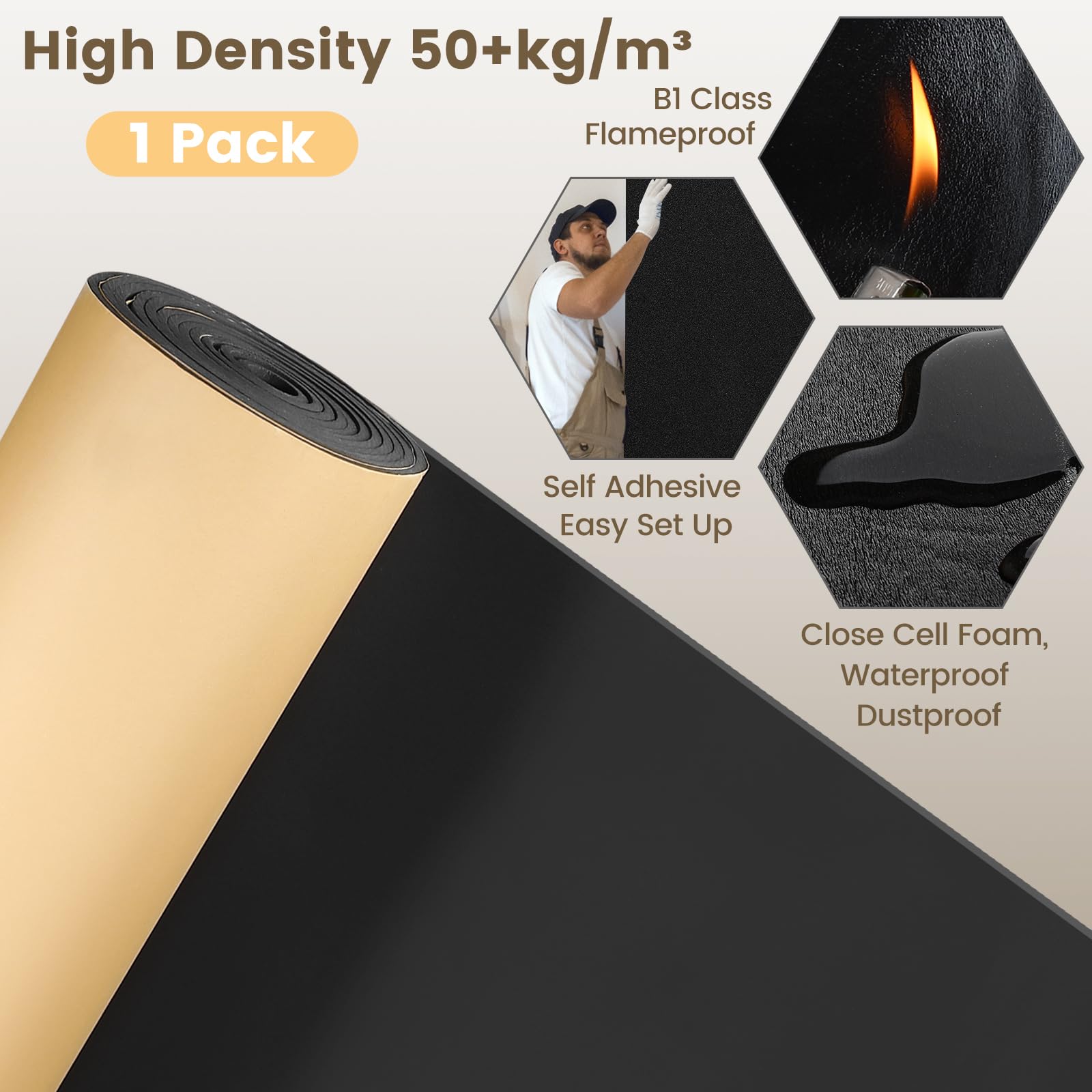 Kaqiluo 3.28' x 22.3' x 0.4'',10 mm Thick,73.2 sqft Self-Adhesive Sound Insulation Acoustic Foam, Sound Proof Padding,Fire,Water