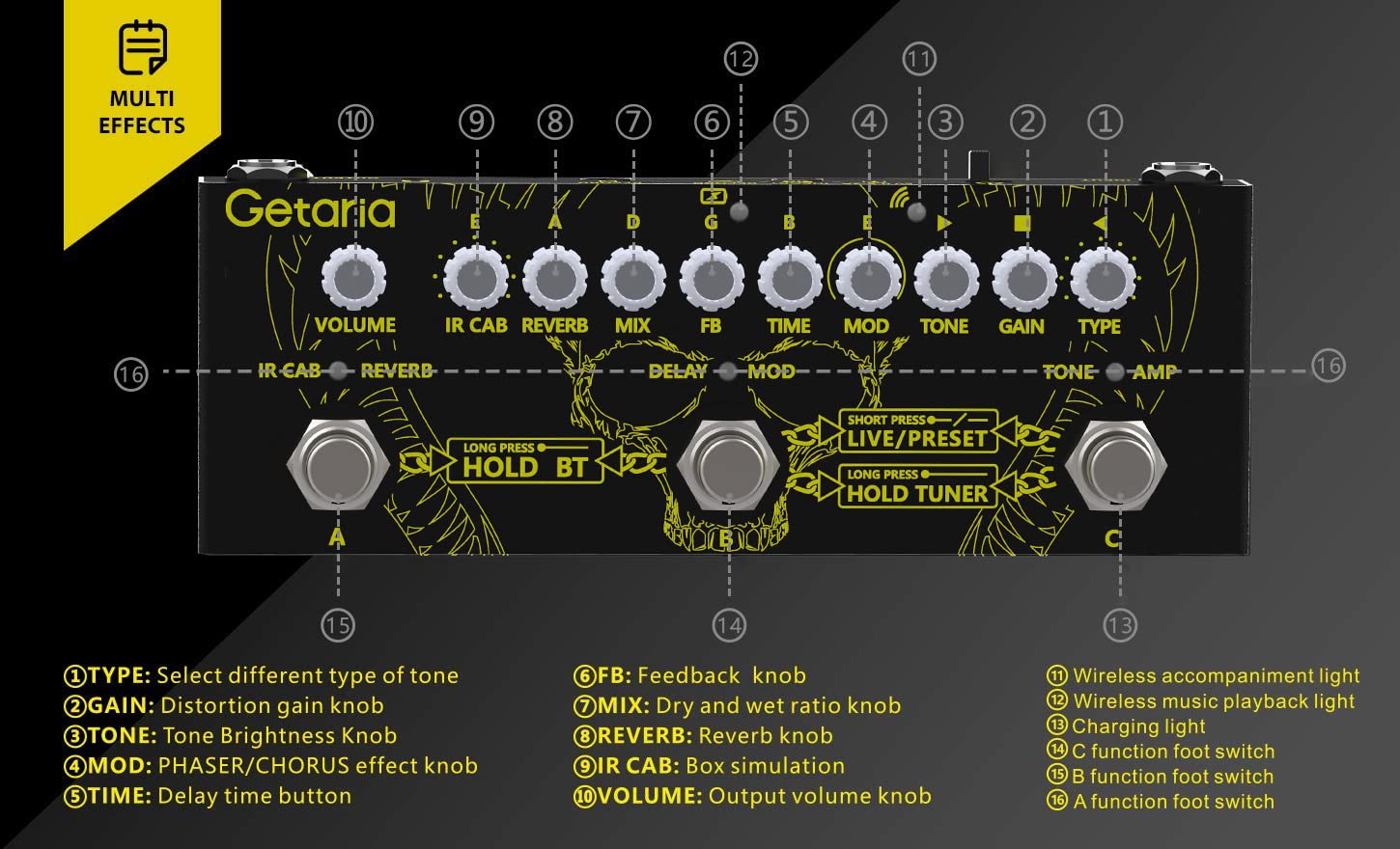 Getaria IR Cab Electric Multi Effects Processor Delay Reverb Guitar Overdrive Pedal for Bass Guitar