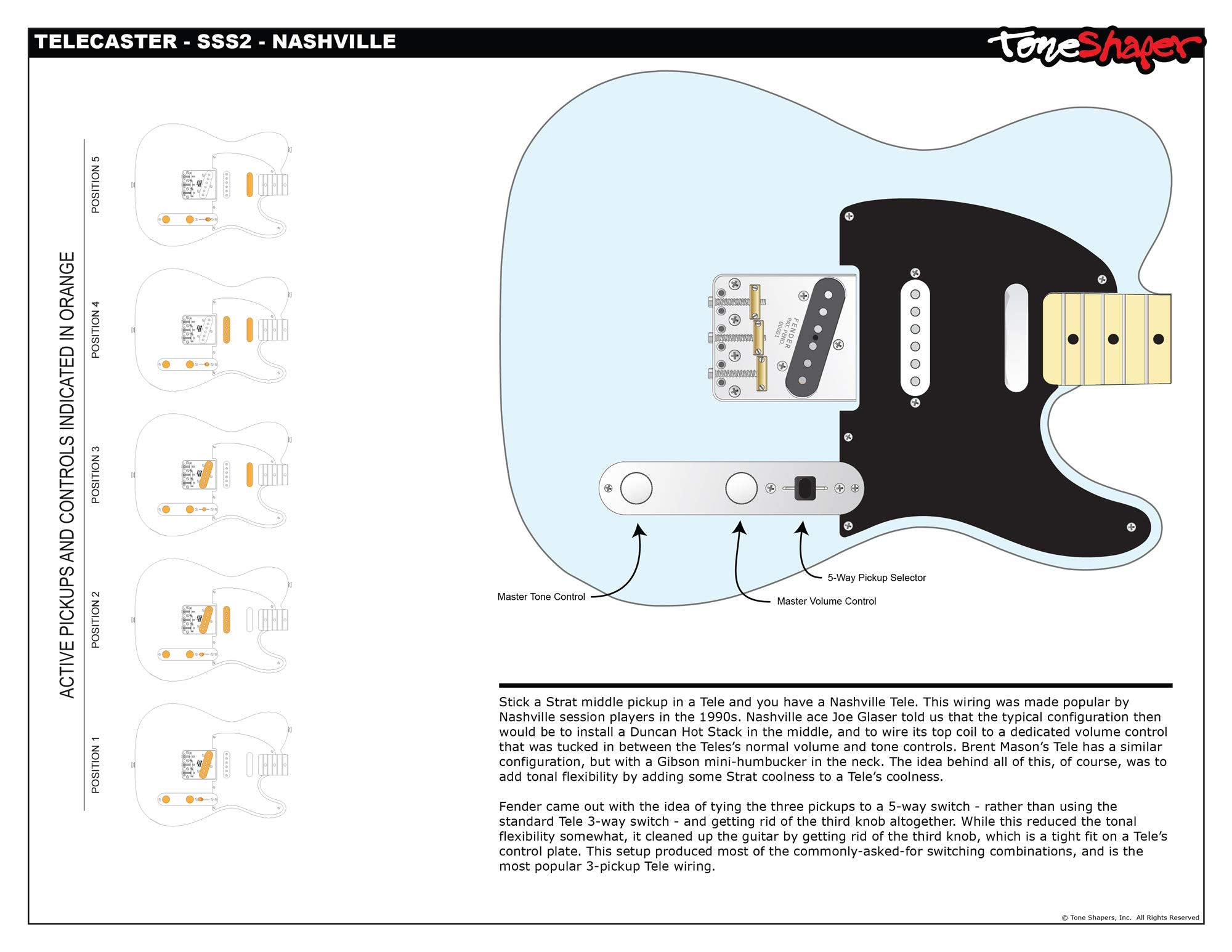 ToneShaper Guitar Wiring Kit, For Fender Telecaster, SSS2 (Nashville Wiring)