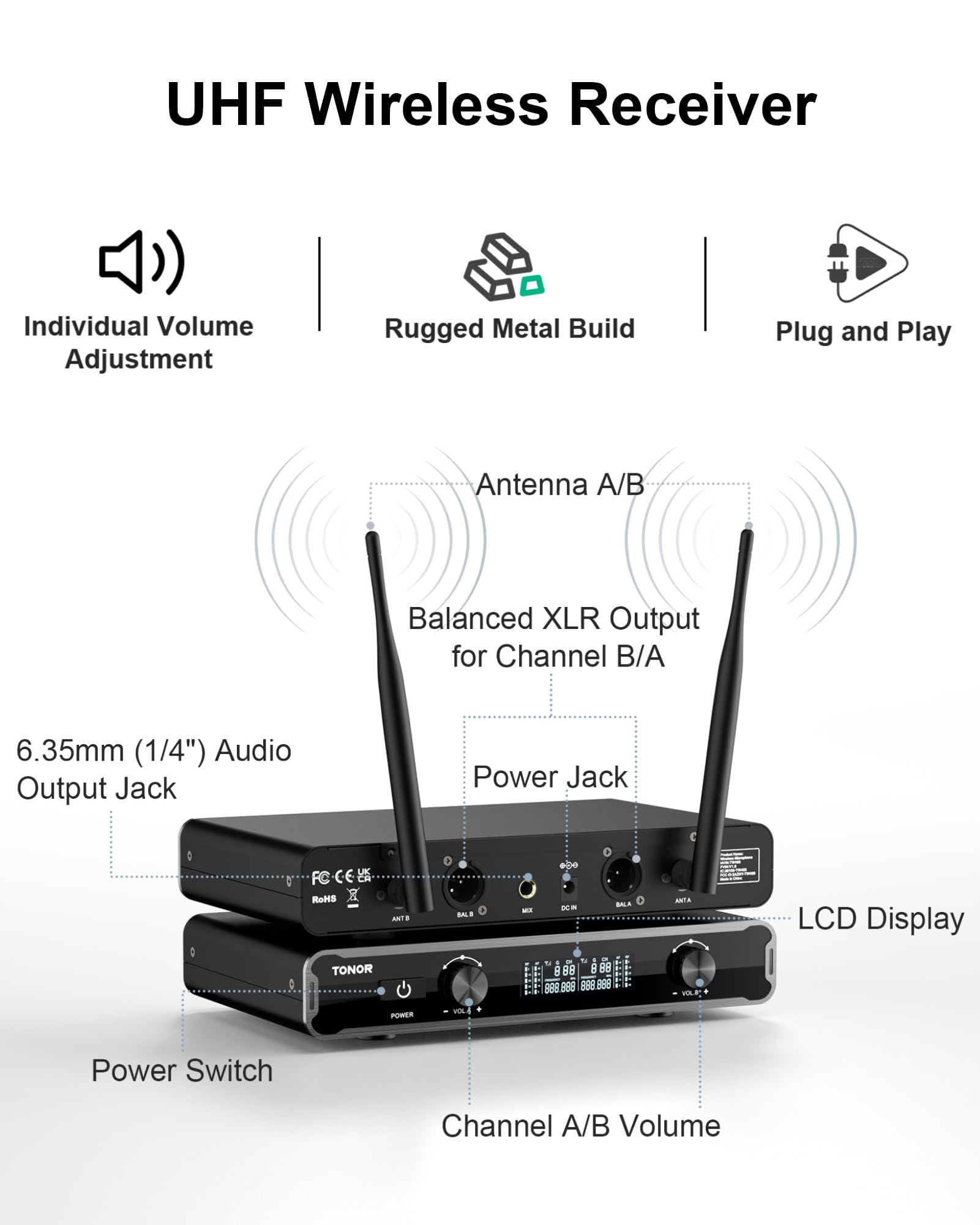 TONOR Dual Wireless Microphone Systems, UHF Cordless Karaoke Microfono Set, Metal Handheld Dynamic Mic 200ft for Singing with Re
