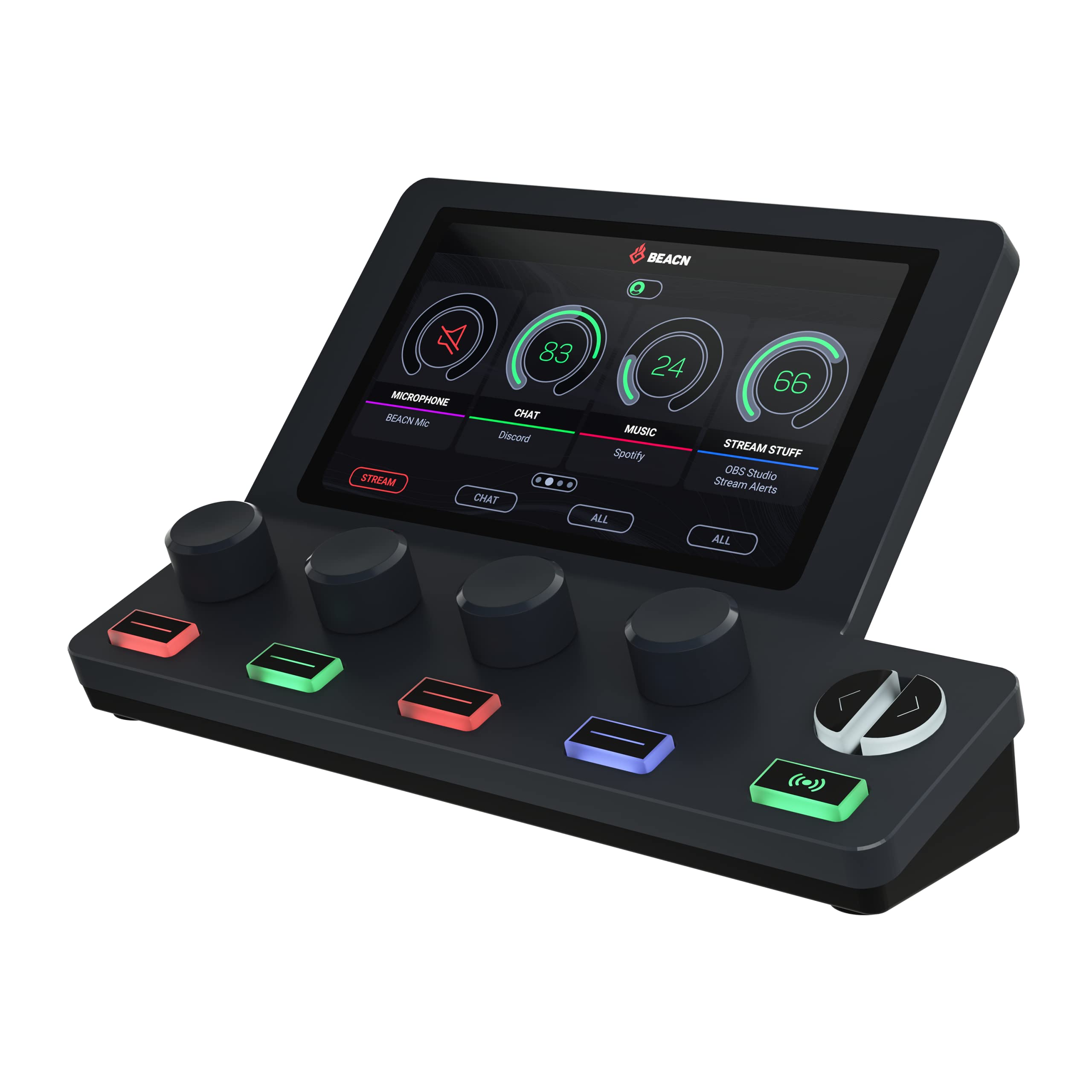 Beacn Mix Create Dark Usb C Windows Audio Mixer With 5 Color Display, 4 Button Knob Paging, Audio Routing, Submixes, Mute Modes,