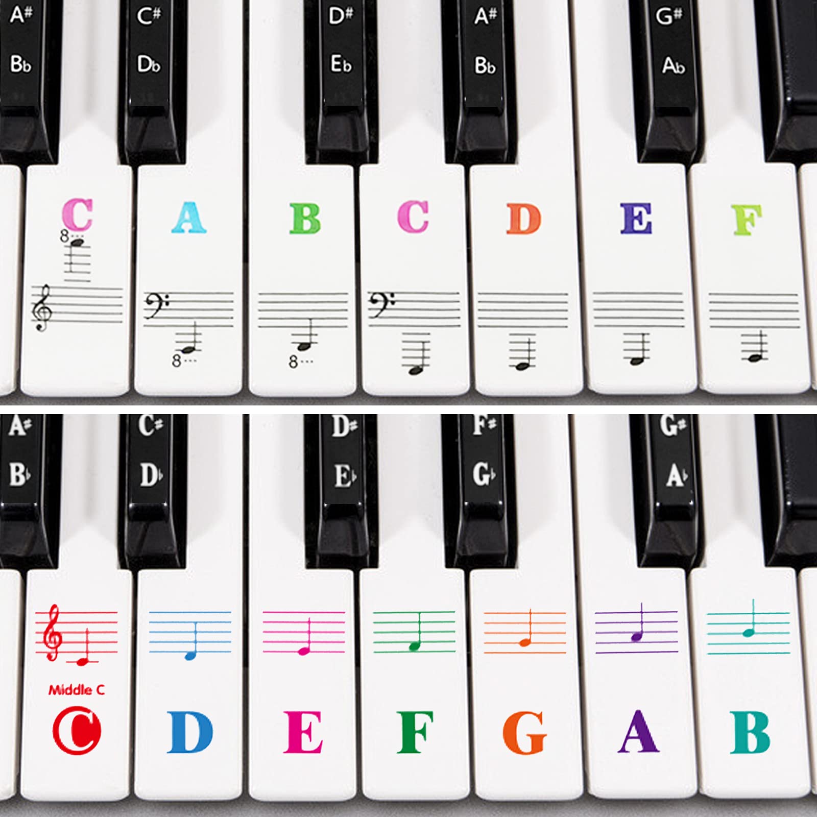 2 Sets of Piano Keyboard Stickers for 88/61/54/49/37 Key, SourceTon Colorful Piano Stickers Transparent and Removable for Beginn
