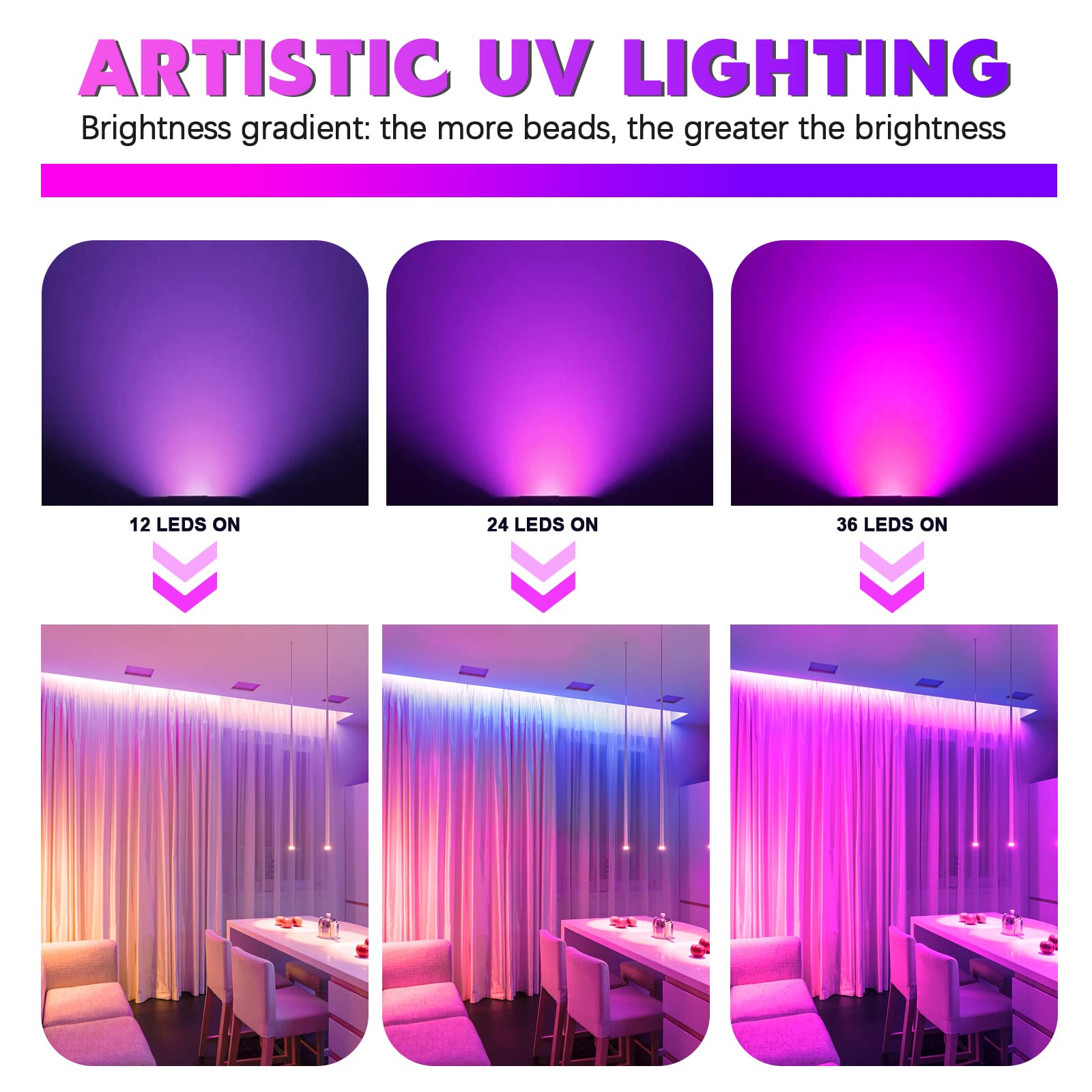 72W Rechargeable Par Lights Black Lights DJ Stage Light 36 LED with Sound Activated 7CH DMX Remote Control DJ Uplighting for Wed