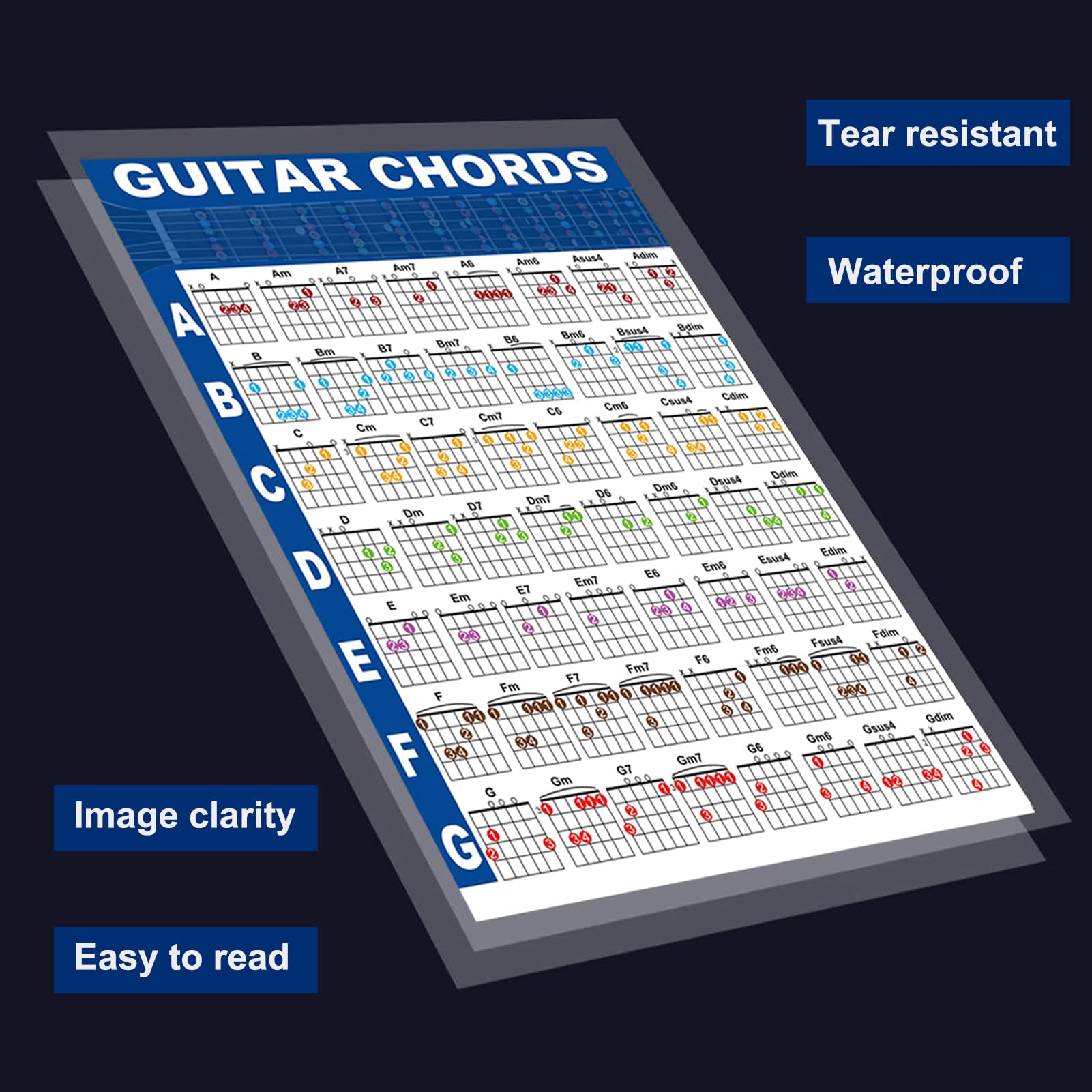Jinlop Guitar Chords Poster Chart, Double Side Laminated Guitar Chord Cheat Sheet for Beginner to Learn Harmony and Music Theory