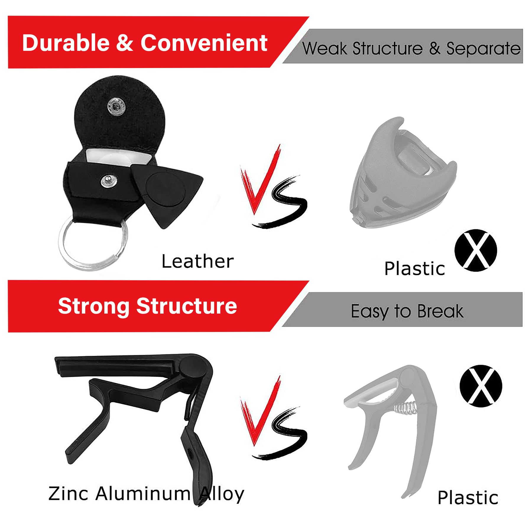 LOMEVE Guitar Accessories Kit Include Acoustic Guitar Strings, Tuner, Capo, 3-in-1 Restring Tool, Pick Holder, Bridge Pins, Nuts