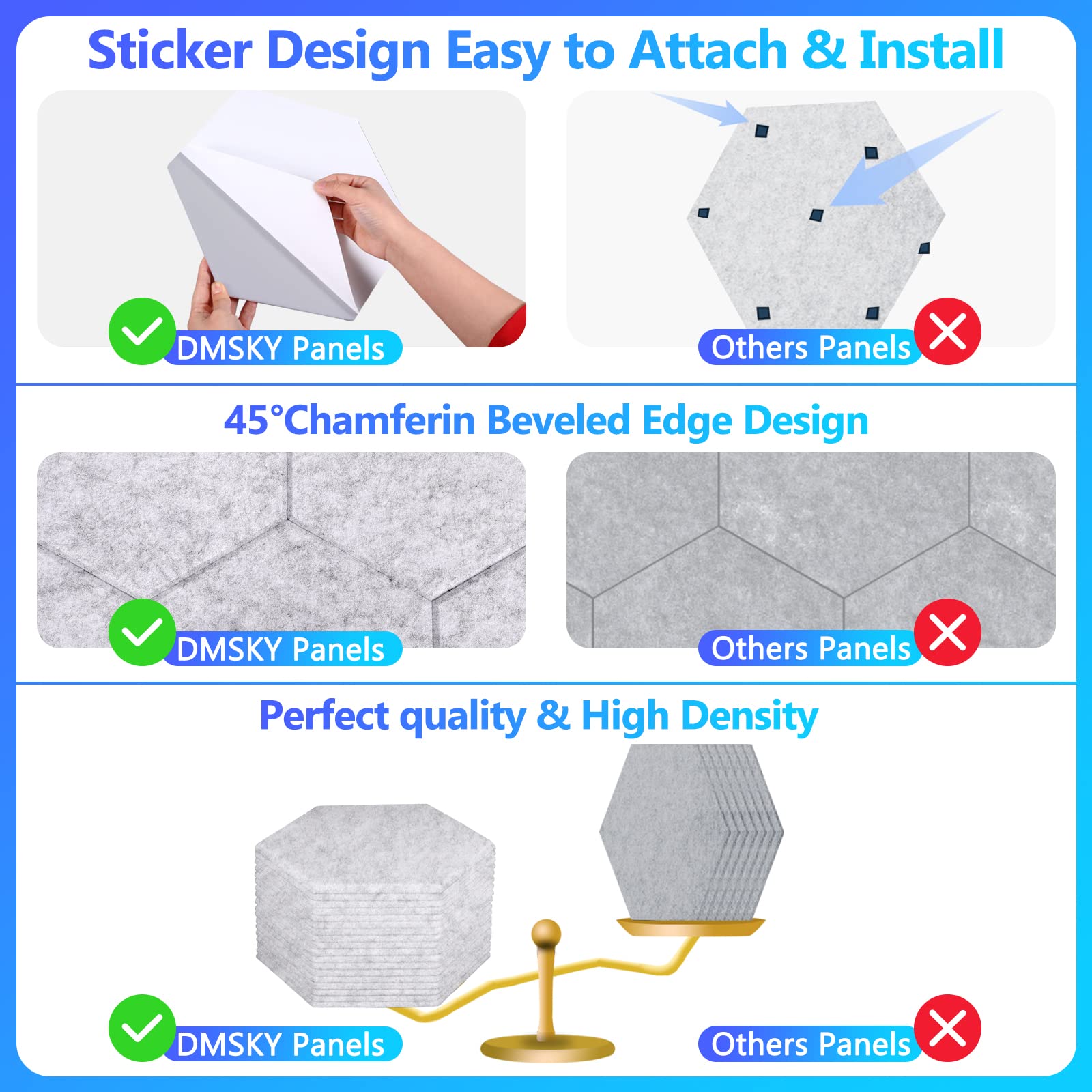 18 Pack Hexagon Acoustic Panels, 12'' X 10'' X 0.4'' High Density Sound Absorbing Panels Soundproof Wall Panels For Home Sound p