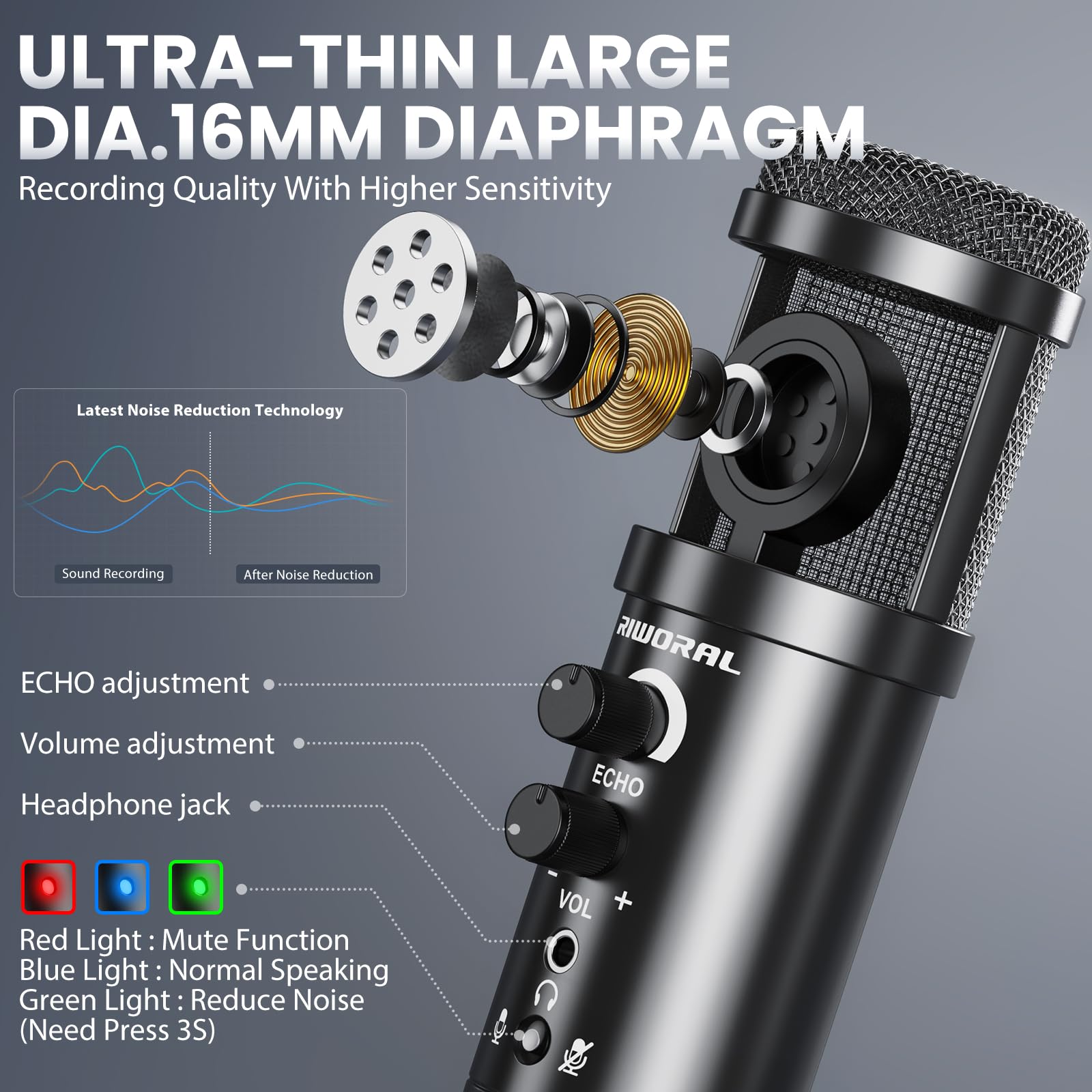 Studio Recording Microphone Isolation Shield with Pop Filter and Metal Tripod Stand, USB Condenser Mic to PC Laptop Smartphone,