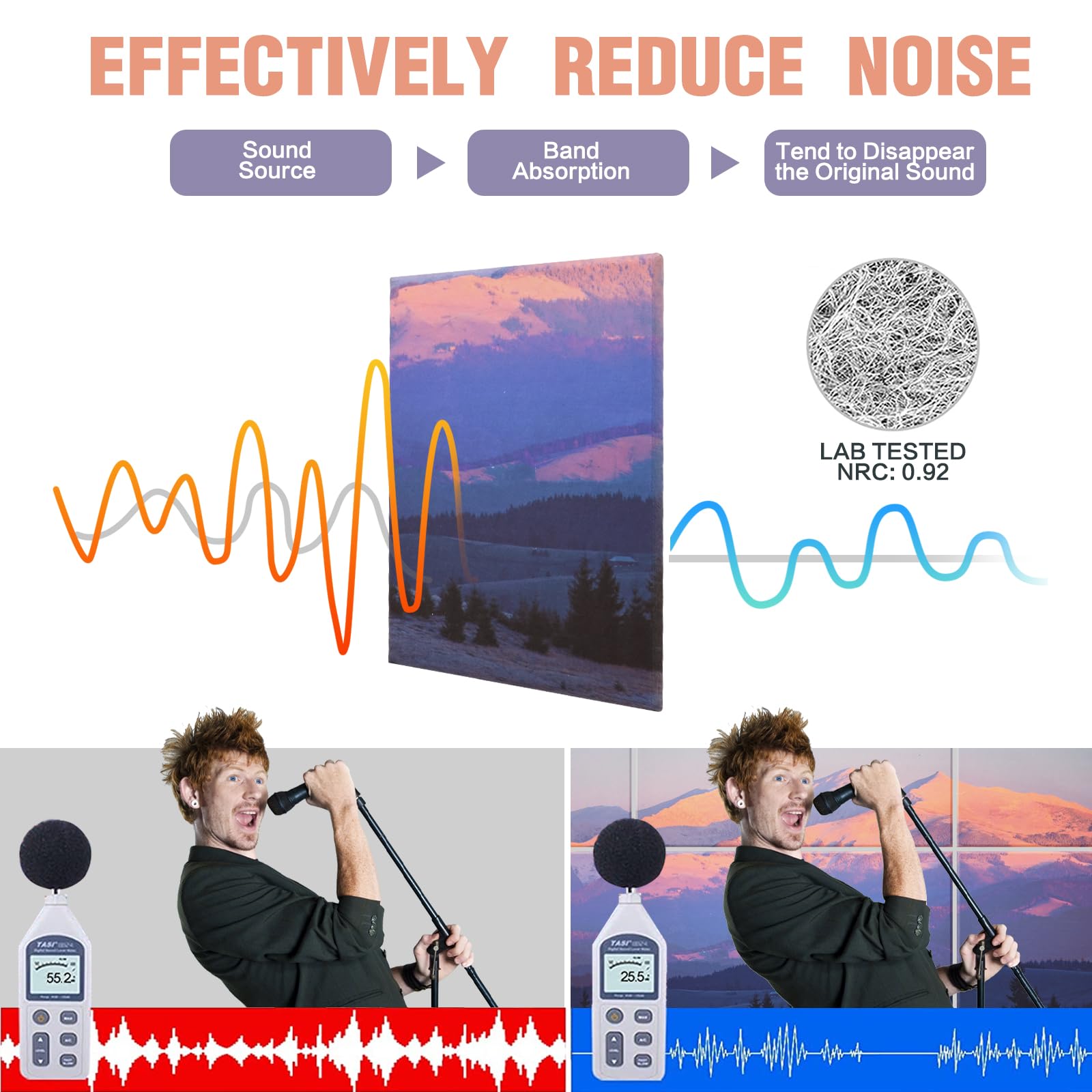 Tutmyrea Art Acoustic Panels, 48''X32'' Sound Proofing Padding, 8 Pack Decorative Acoustical Soundproof Wall Panels, Self-adhesi