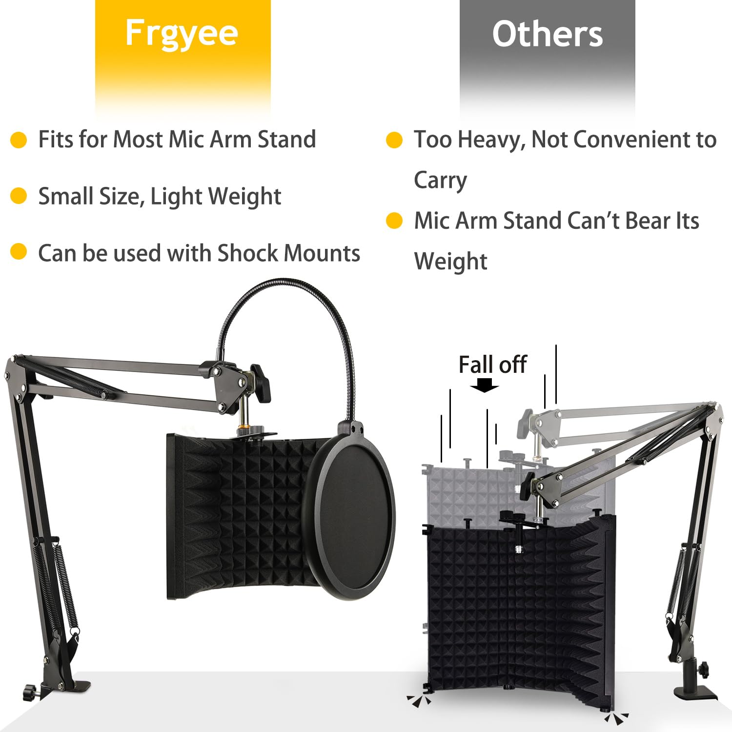 Microphone Isolation Shield with Mic Stand and Pop Filter, Foldable Sound Shield for Most Condenser Microphone Recording Equipme