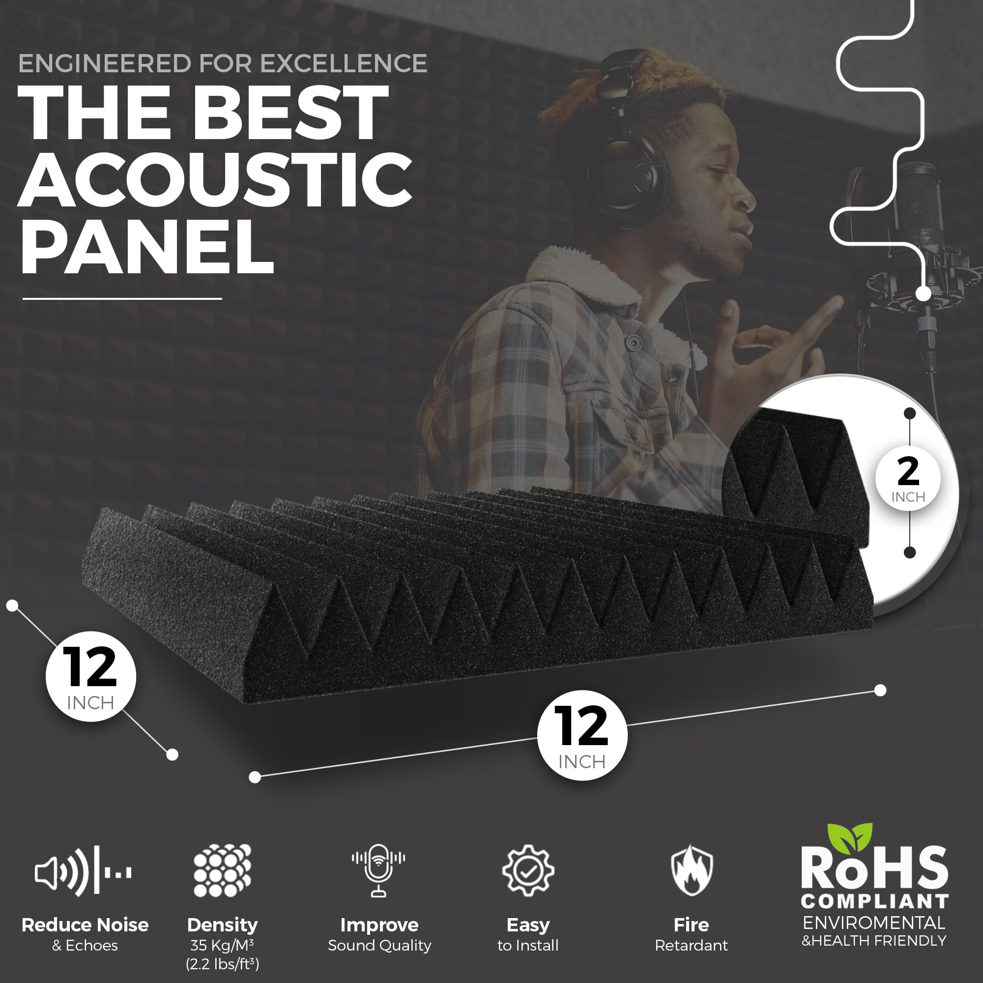 VibeVerse - 24 pack Self Adhesive Acoustic Foam Sound Absorption Panels, 12'' x 12'' x 2'', Black Wedge of 12 lines Design, 35 K