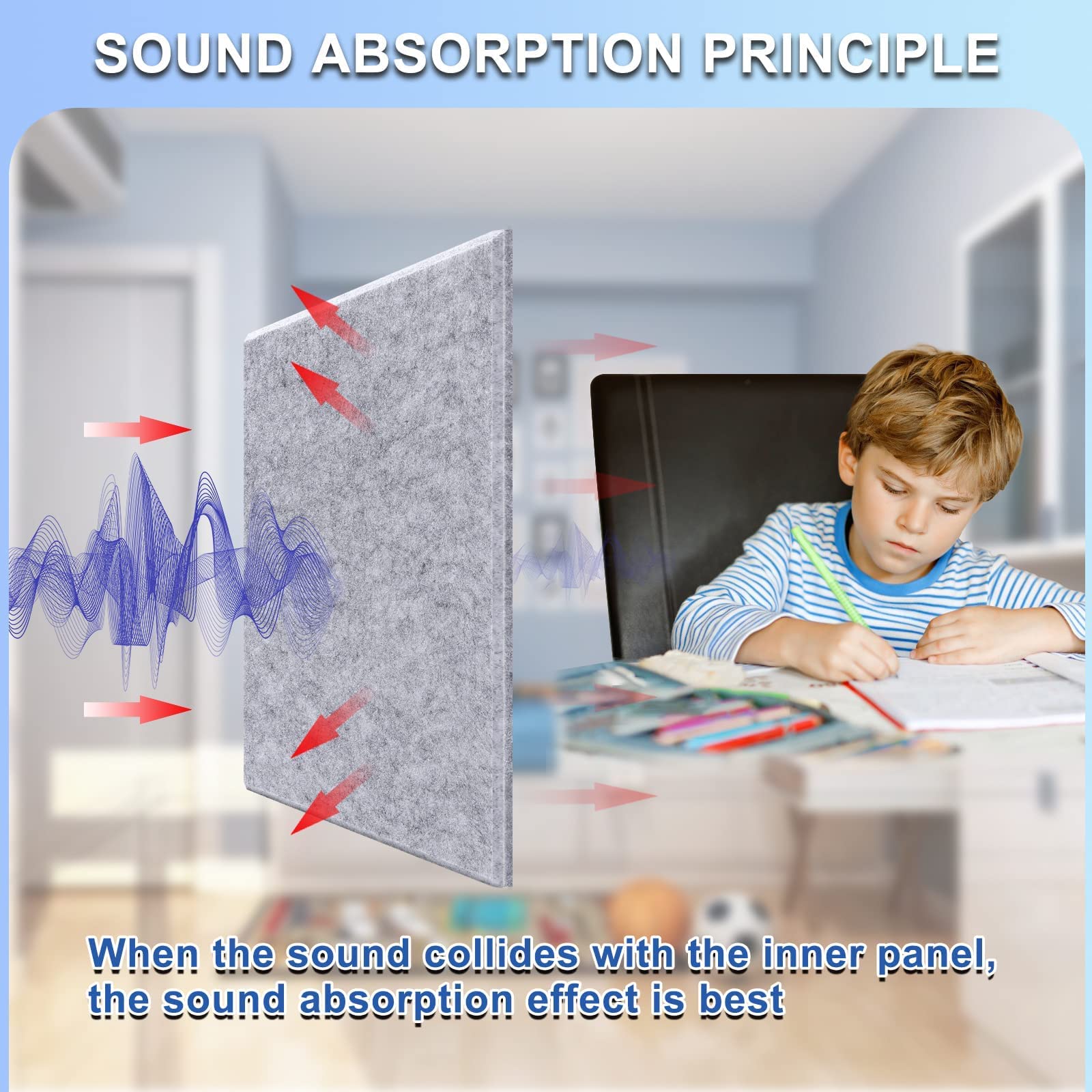 18 Pack Gray Acoustic Panels 12''X12''X 0.4'' Soundproof Wall Panels Wall Decoration Sound Absorbing Panel High-Density Sound De