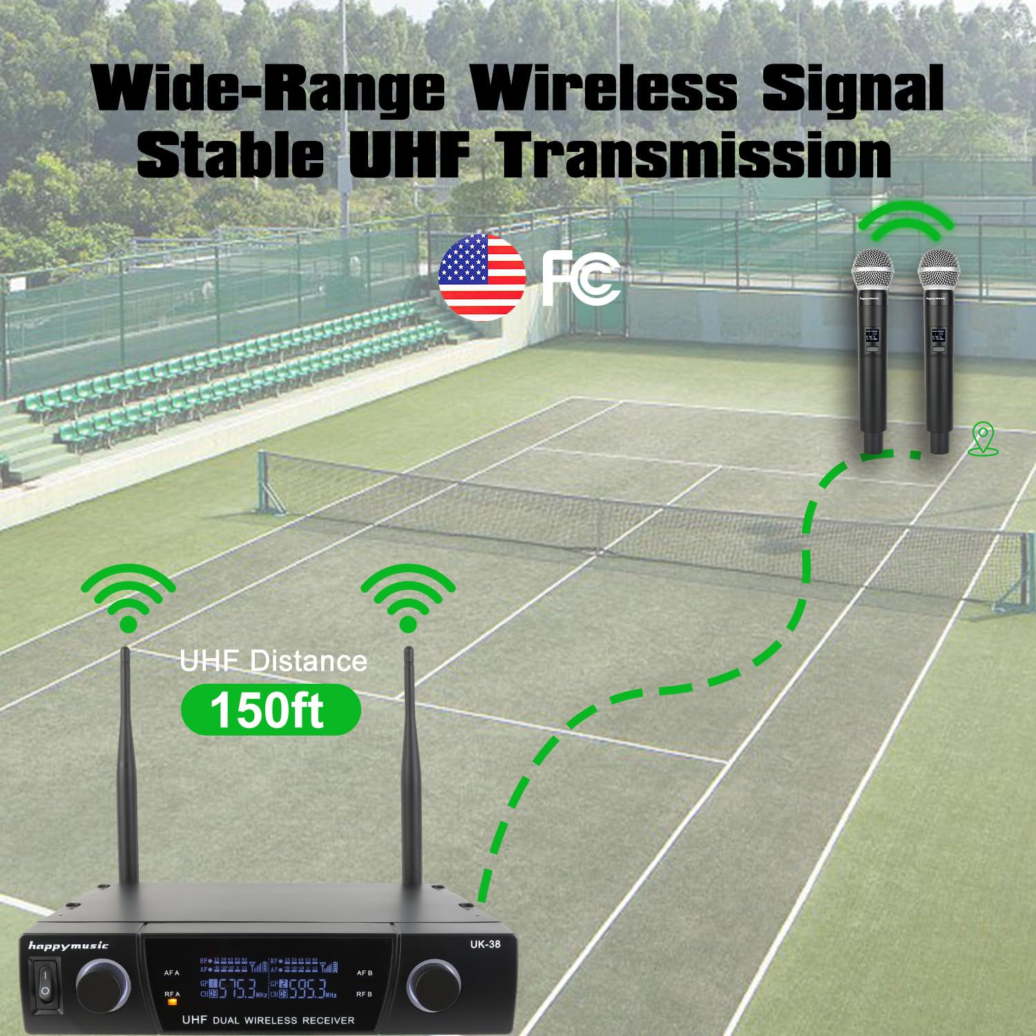 happymusic Professional UHF 2 Channel Wireless Microphone System, Cordless Handheld Mic Set, 150ft Range Perfect for DJ, Church,