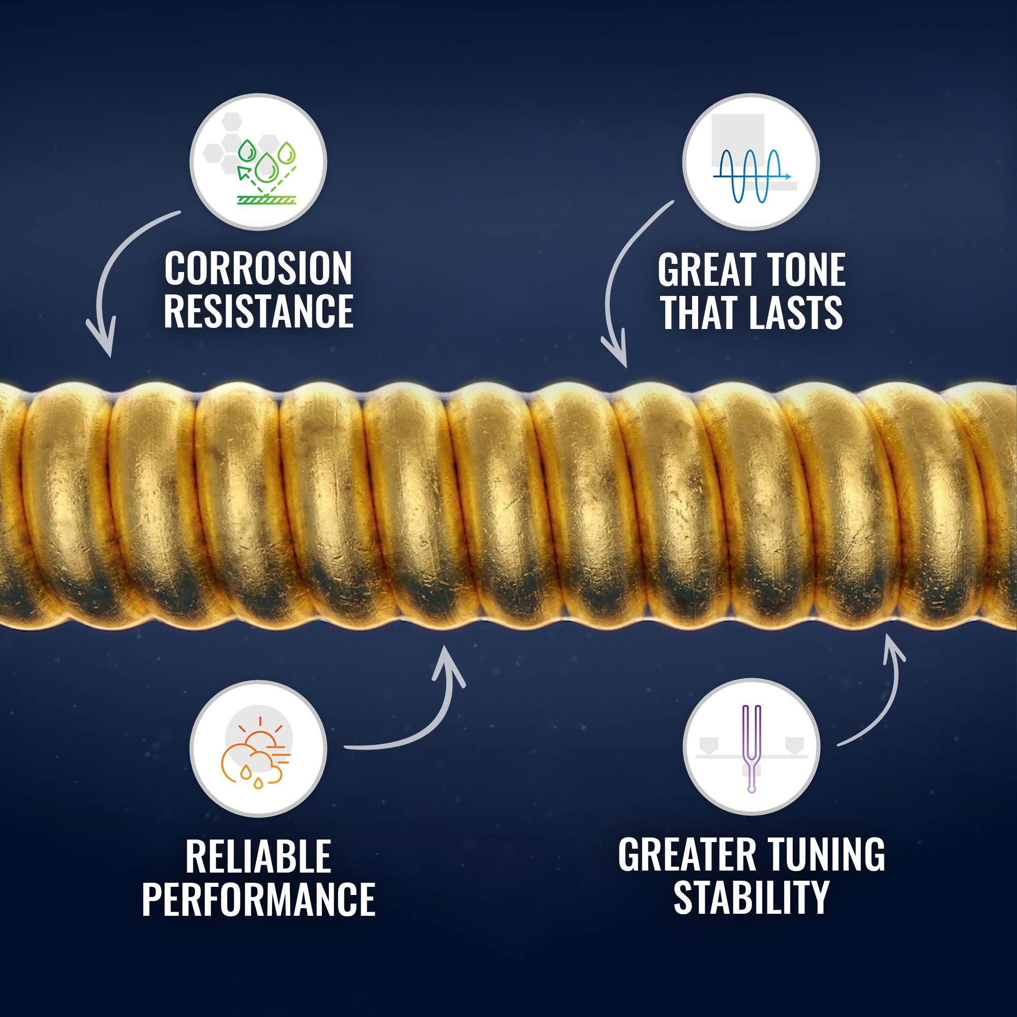 Elixir Strings Phosphor Bronze Acoustic Guitar Strings w NANOWEB Coating, Extra Light (.010-.047)