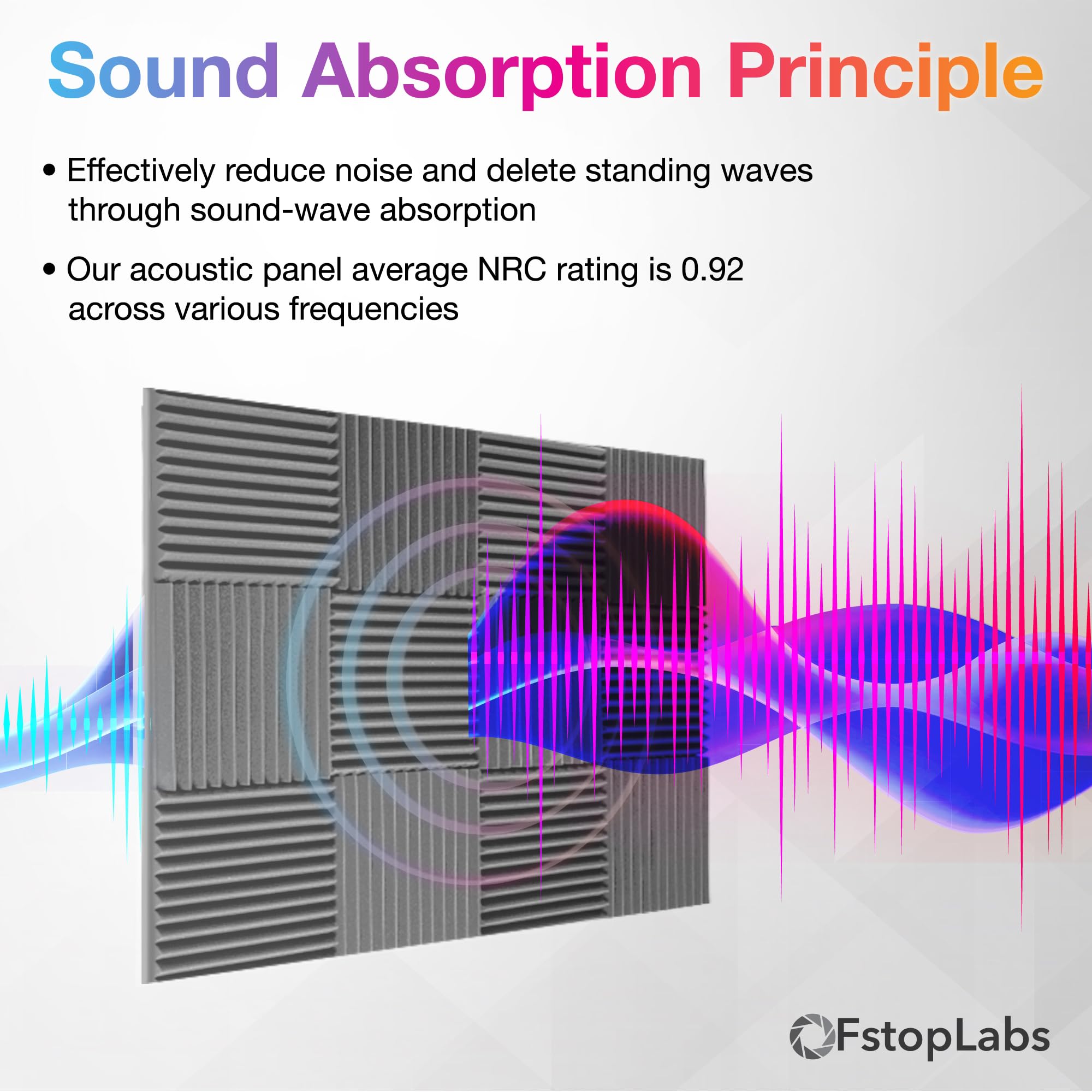 Fstop Labs Acoustic Foam Panels 2'' X 12'' X 12'' Self-Adhesive Acoustic Studio Wedge Tiles, Sound Panels Wedges Soundproof Foam