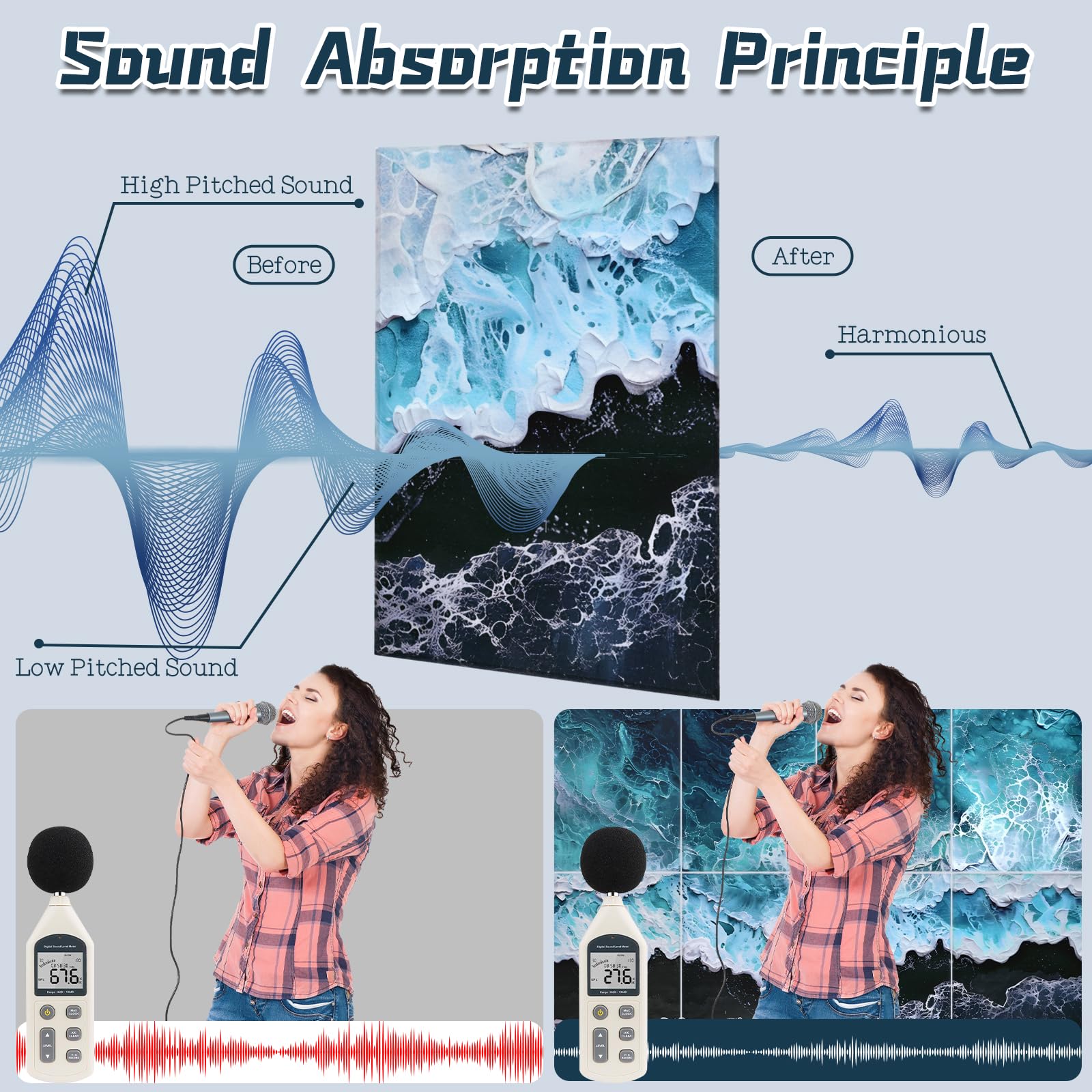 8 Pack Acoustic Panels, Soundproof Wall Panels, 48X32Inches Sound Proof Panels for Walls, Sound Absorbing Wall Art Decorative, S