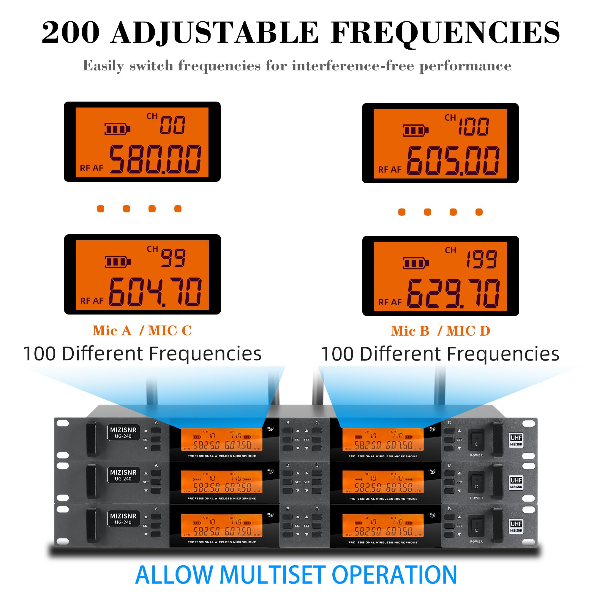 MIZISNR Wireless Microphone System 4 Channel, UHF Metal Cordless Handheld Mics Set - 200 Adjustable Frequencies, Auto Scan & Mem