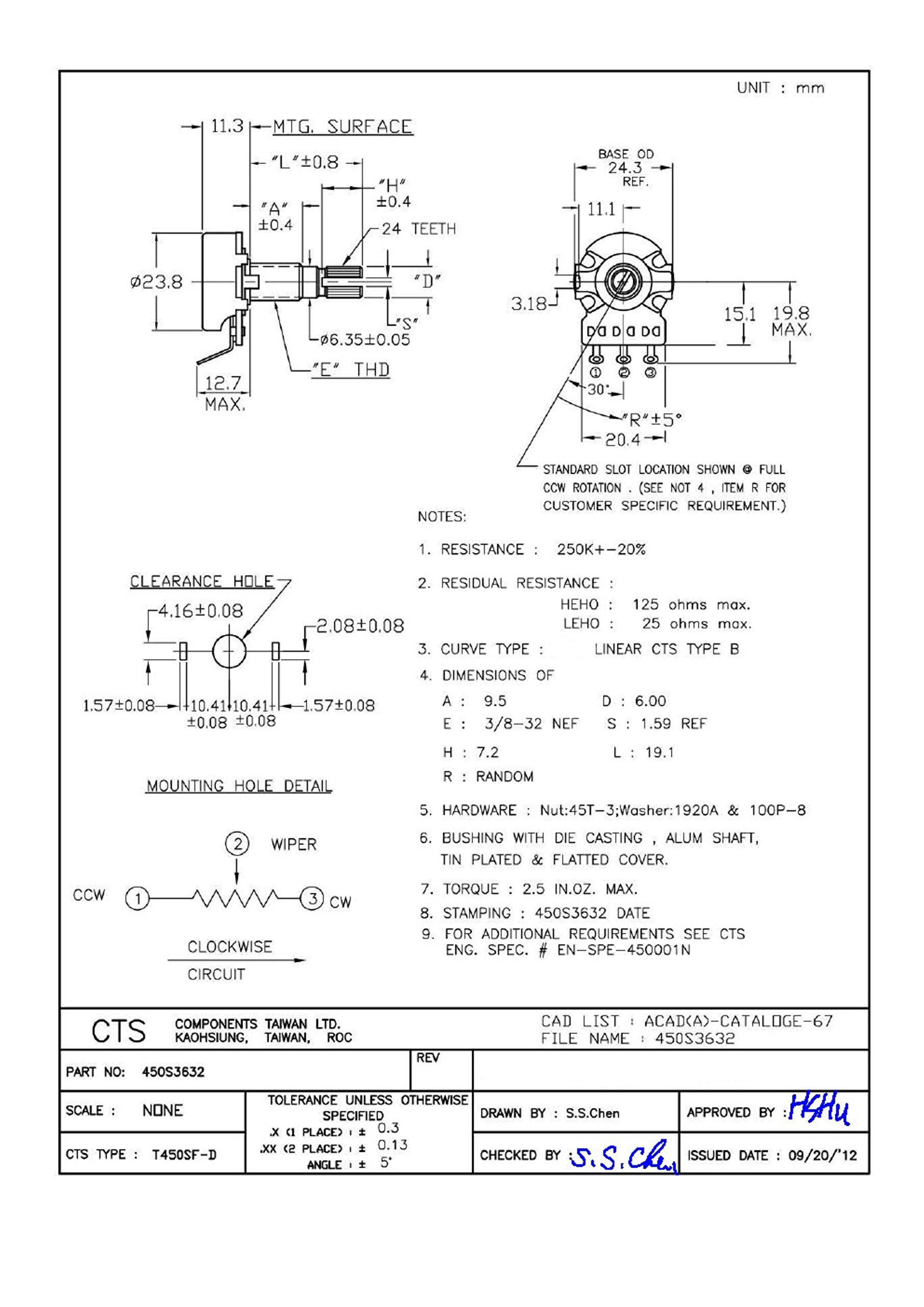CTS 250K Electric Guitar Pots Guitar Linear Potentiometers B250K