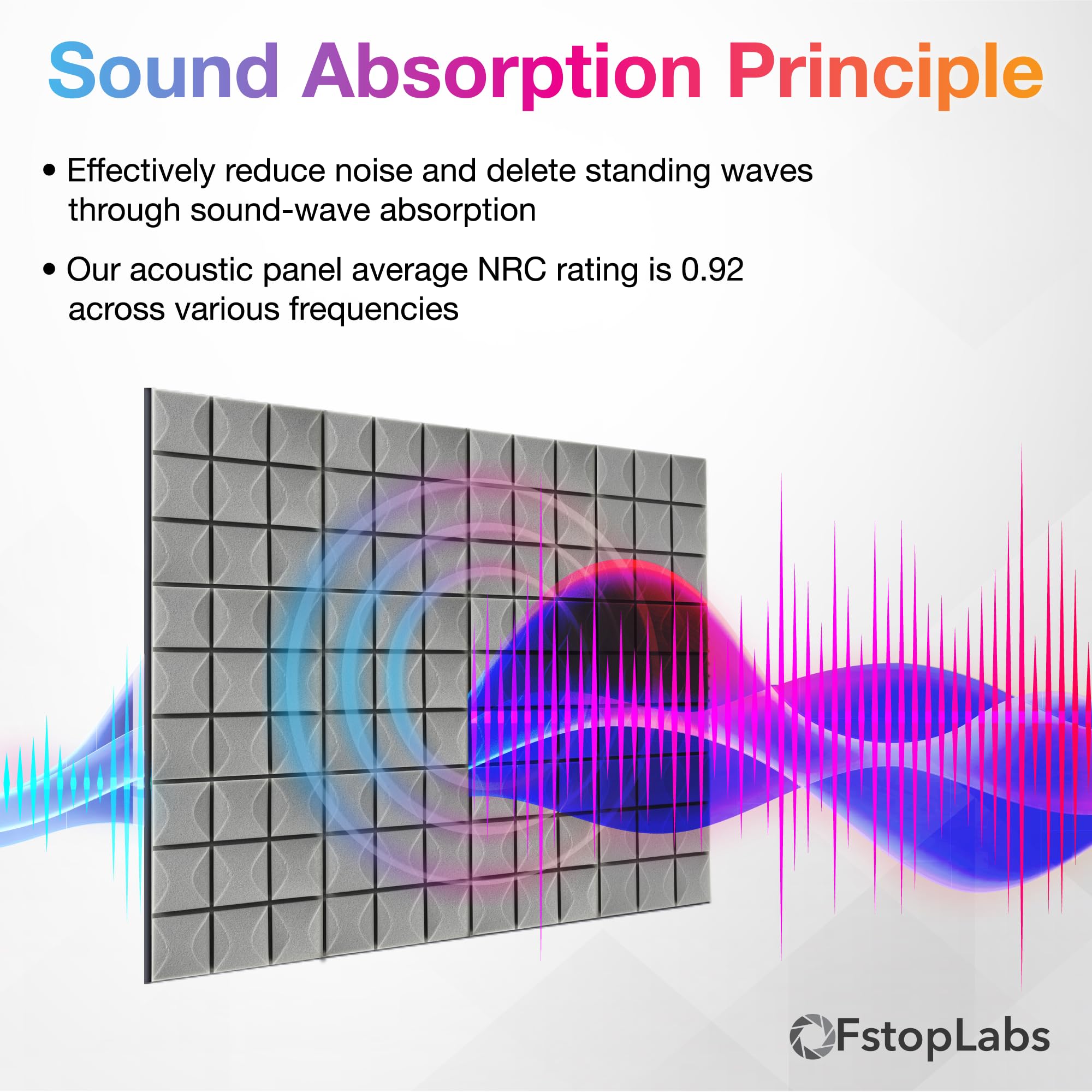 Fstop Labs Acoustic Foam Panels, 12 Pack Grey 2'' X 12'' X 12'' Self-adhesive Mushroom Studio Wedge Tiles, Sound Panels Sound Pr