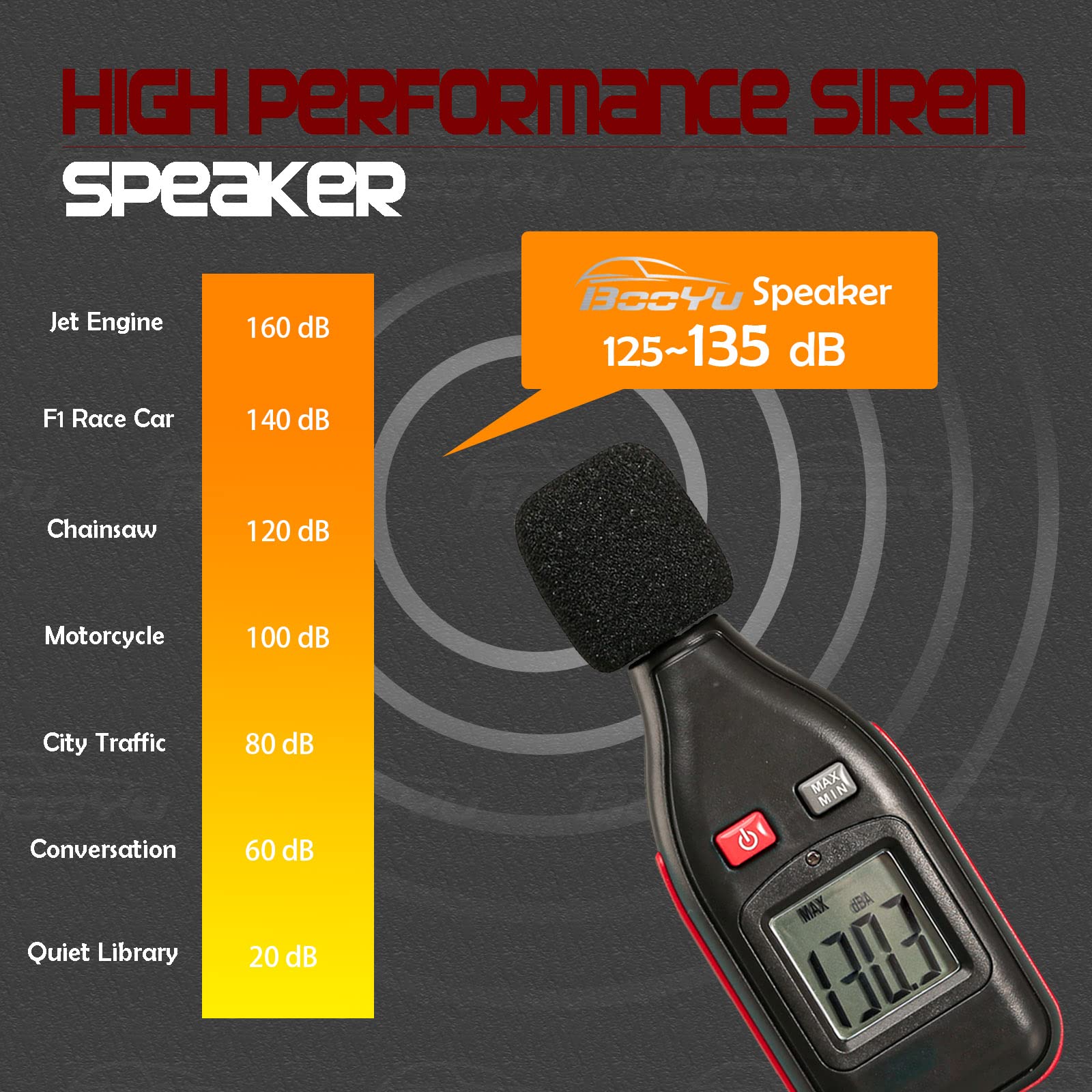 BooYu 12V 200W 9 Tones Police Warning Emergency Siren PA System [Black Steel Speaker][125-135dB][Handheld Microphone][Hands-Free