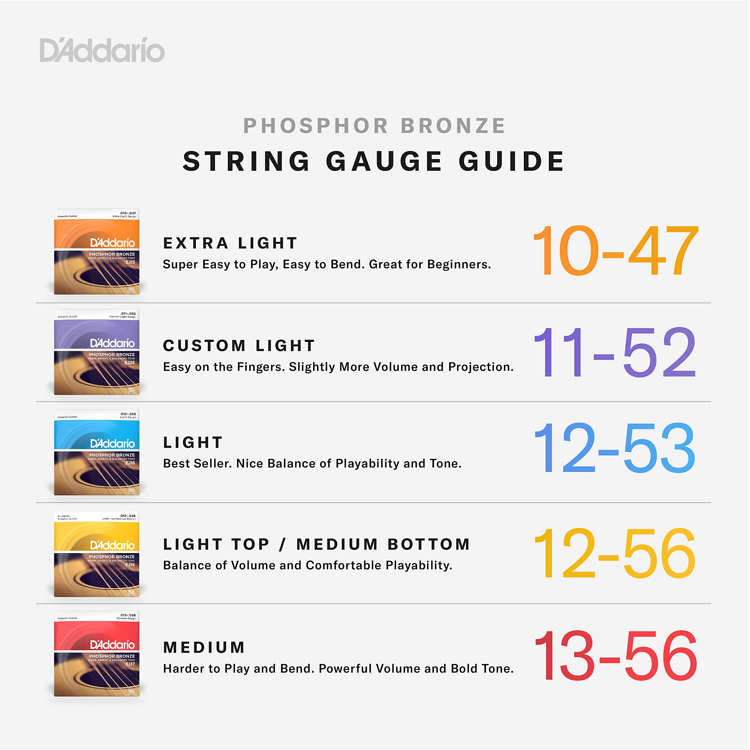 D'Addario Guitar Strings - Phosphor Bronze Acoustic Guitar Strings - EJ26-3D - Rich, Full Tonal Spectrum - For 6 String Guitars