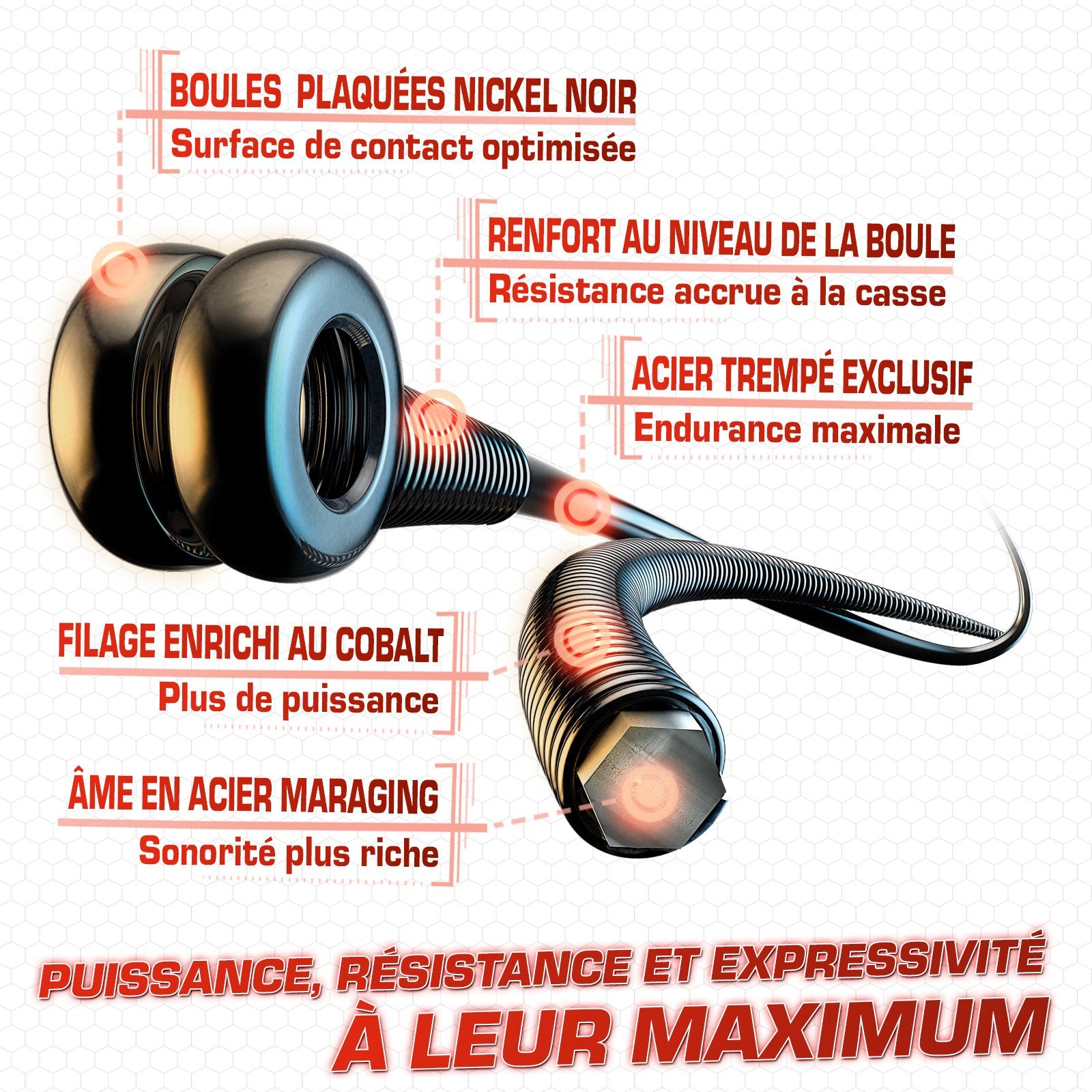 Ernie Ball Power Slinky M-Steel Electric Guitar Strings, 11-48 Gauge (P02920)