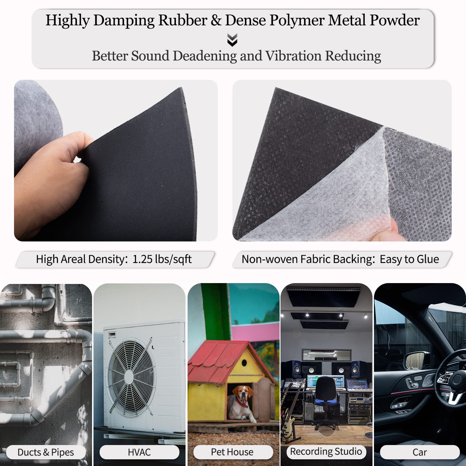 TroyStudio Mass Loaded Vinyl Sound Proof Barrier, 1.25 Ibs/sqft, 1 x 8 Feet MLV Insulation Sheet, Anti Vibration Deadening Sound