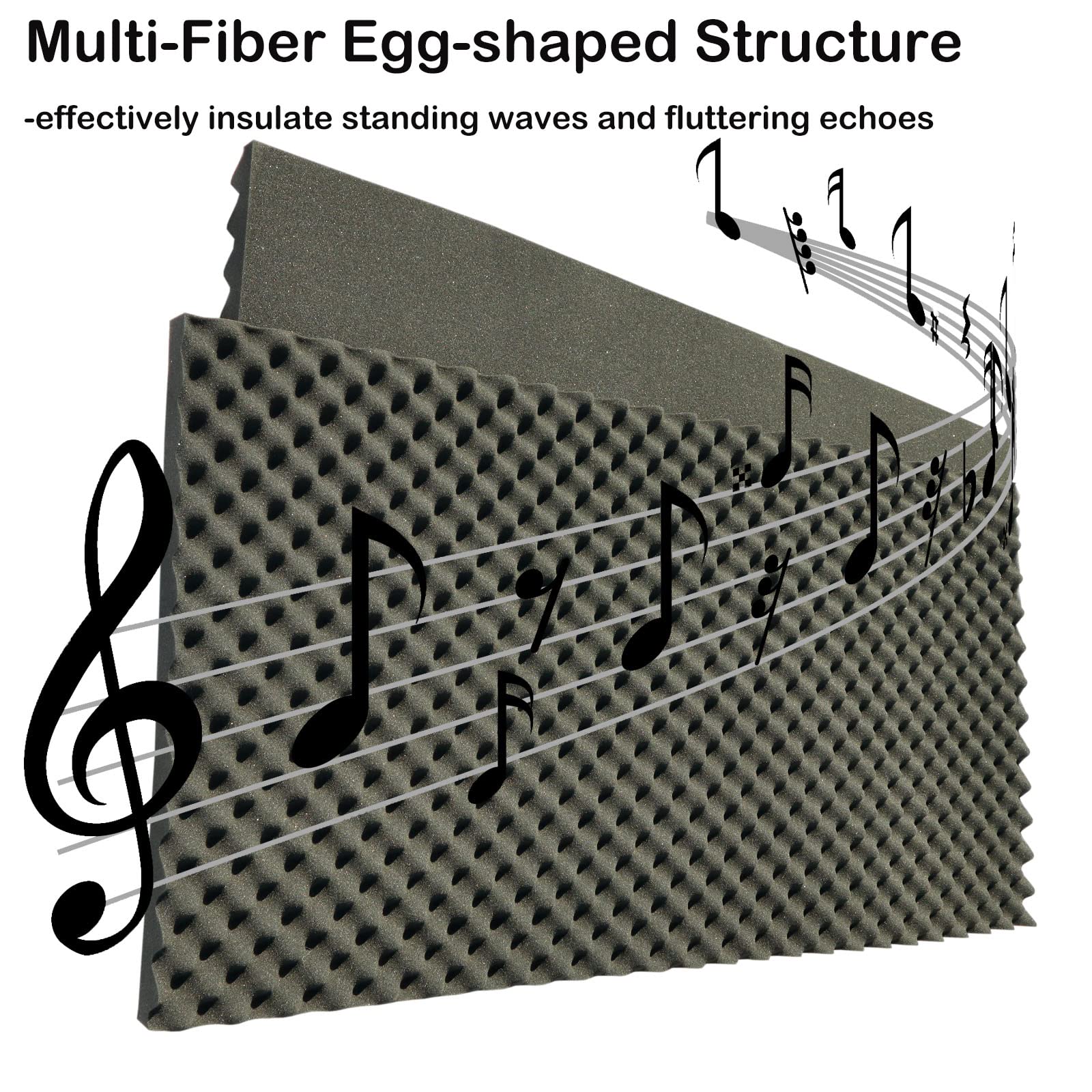 KTOESHEO 2 PCS Acoustic Panels,48 ' 'X24 ' 'X2 ' ' Egg Crate Foam Soundproof Foam Wall Panels,High Density Fireproof Noise Cance