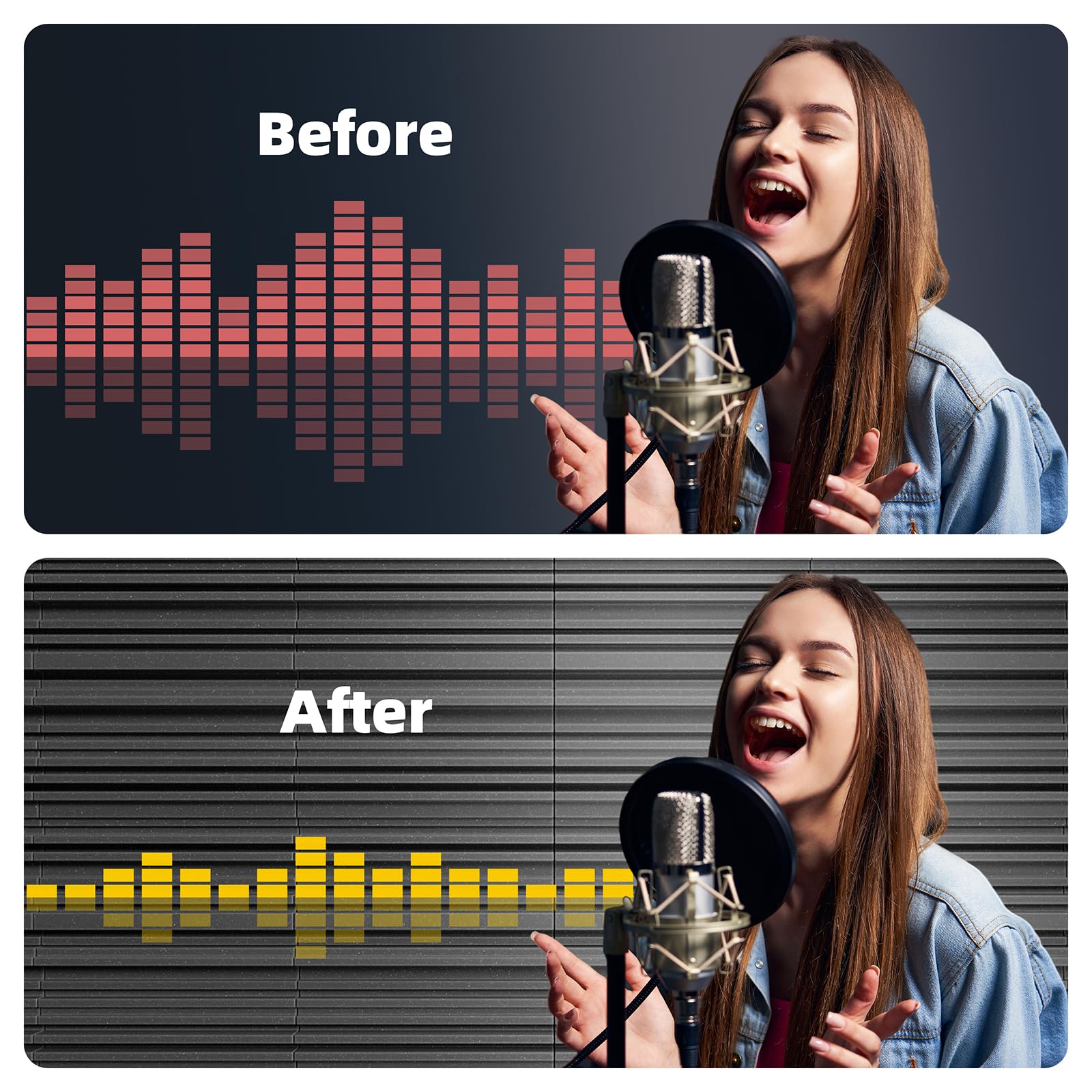 LIGHTDESIRE 48 Pack Self-Adhesive Sound Proof Foam Panels,12 X 12 X 2 inches Acoustic Foam,High Resilience Sound Proofing Paddin