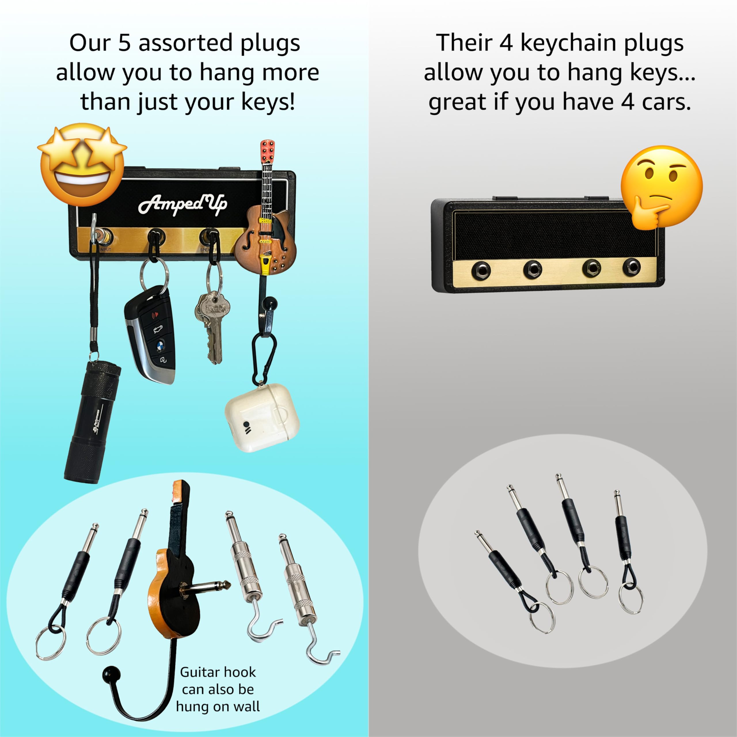 Pick-a-Palooza: Wall Mounted Guitar Amplifier Style Key Hanger and Key Chain Holder, Speaker Style with Acoustic Guitar Coat Hoo