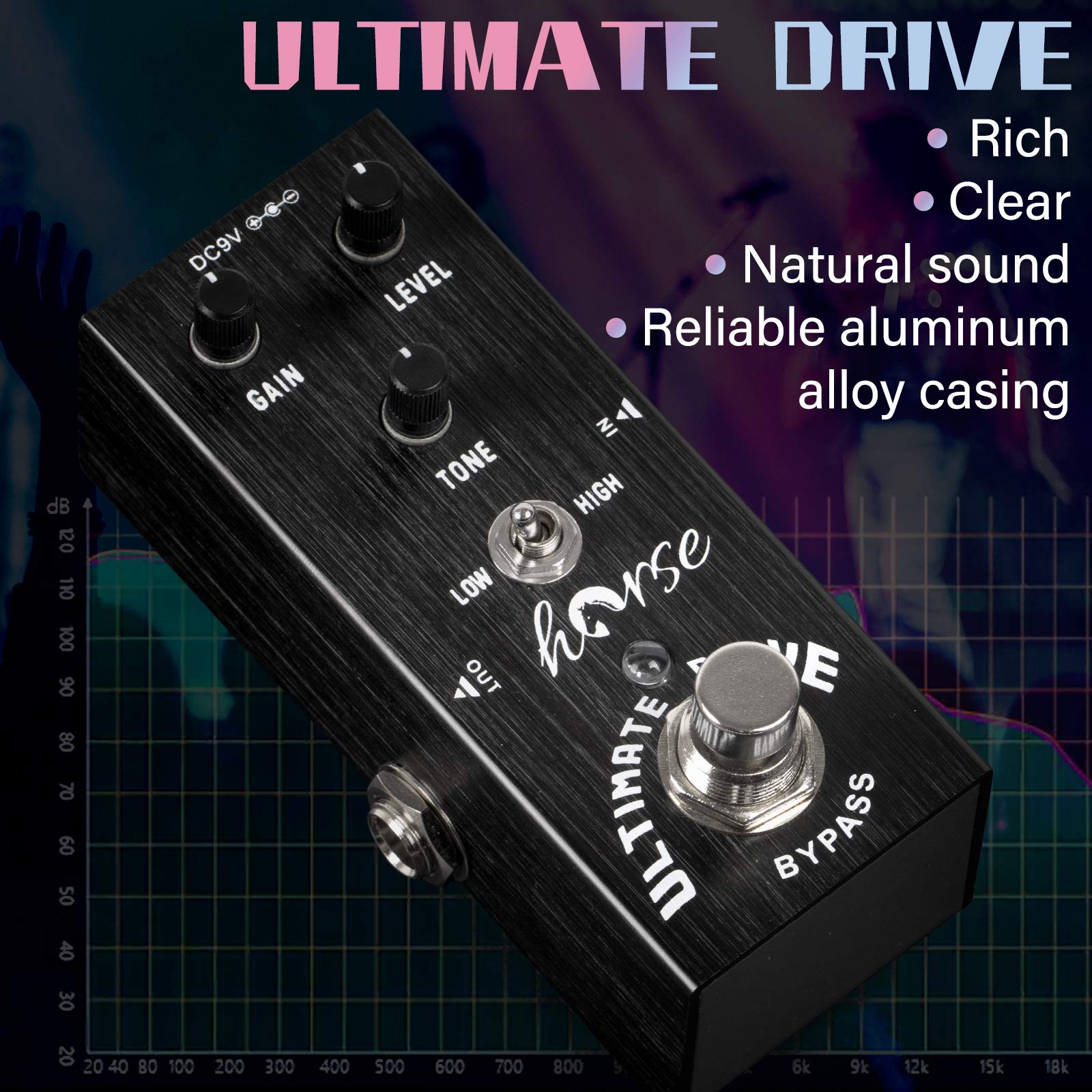 Guitar Pedal, Horse Electric Guitar Effects Pedals Mini Single Type DC 9V True Bypass (Black)