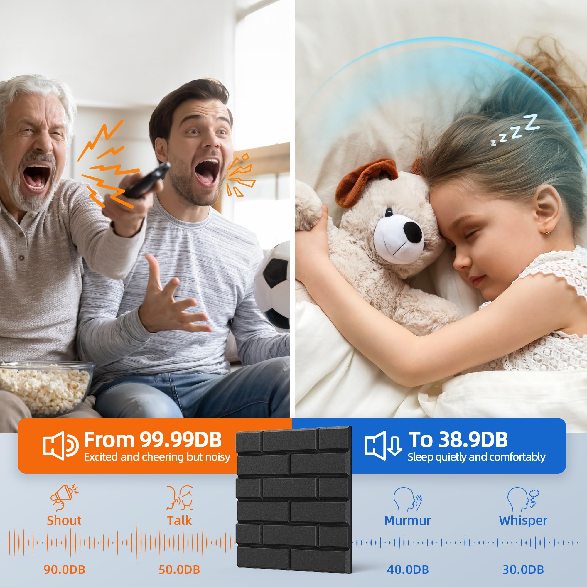 20 Pack Acoustic Panels with Self Adhesive, 12'' X 12'' X 0.4'' High Density Sound Proof Foam Panels for Walls, Soundproof Wall