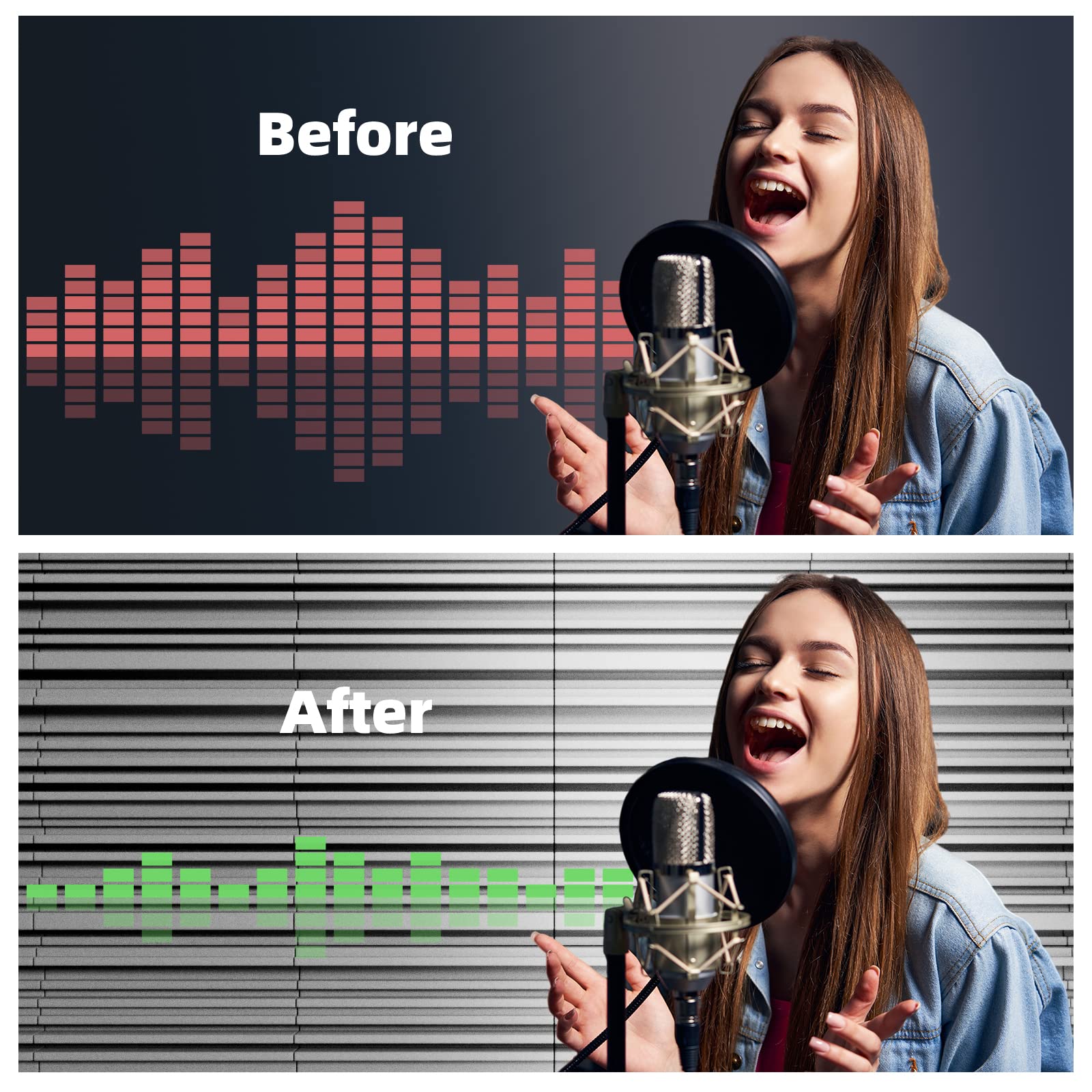 LIGHTDESIRE 12 Pack Self-Adhesive Sound Proof Foam Panels,12 X 12 X 2 inches Acoustic Foam,High Resilience Sound Proofing Paddin