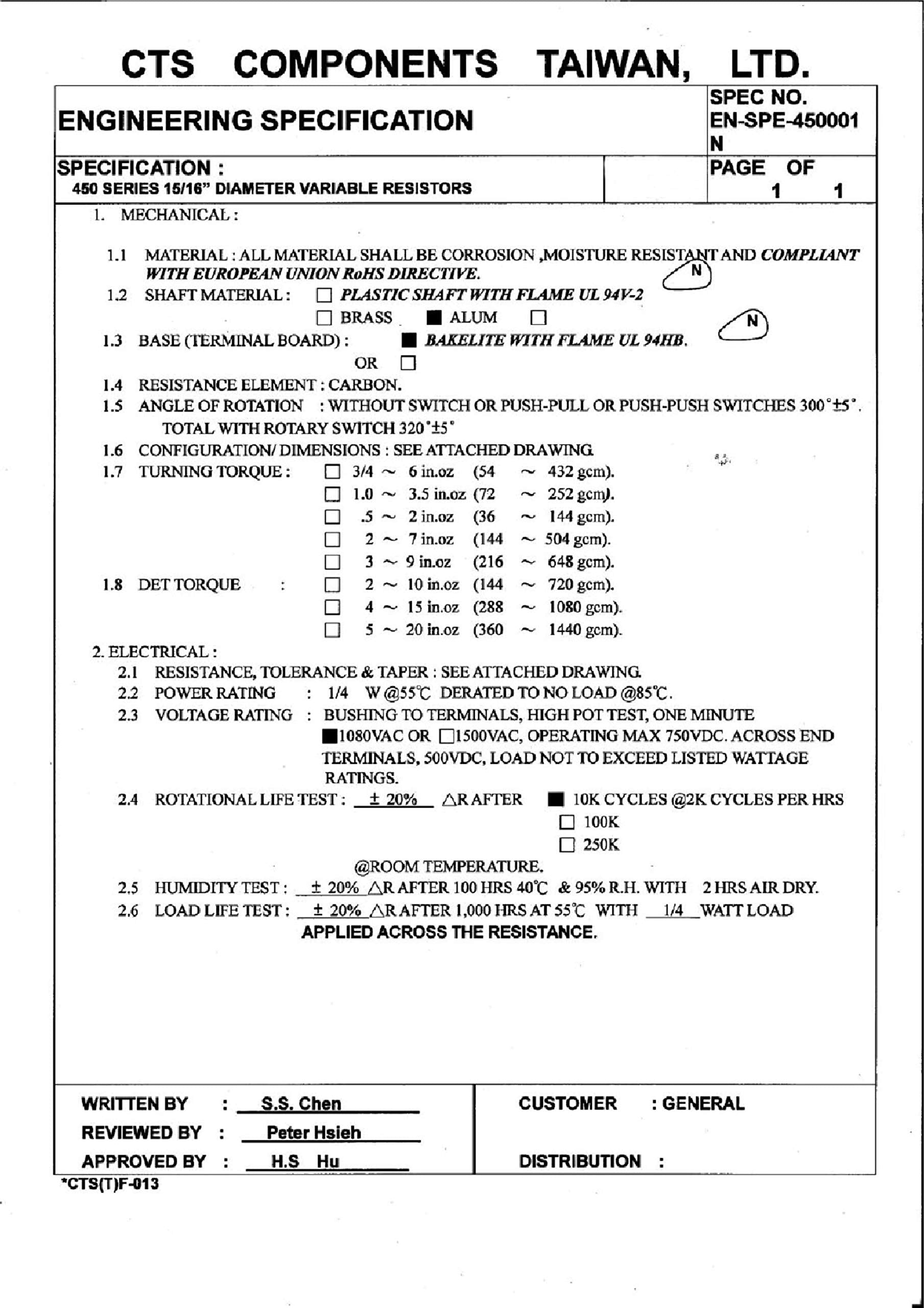 CTS 500K Electric Guitar Pots Guitar Audio Potentiometer A500K