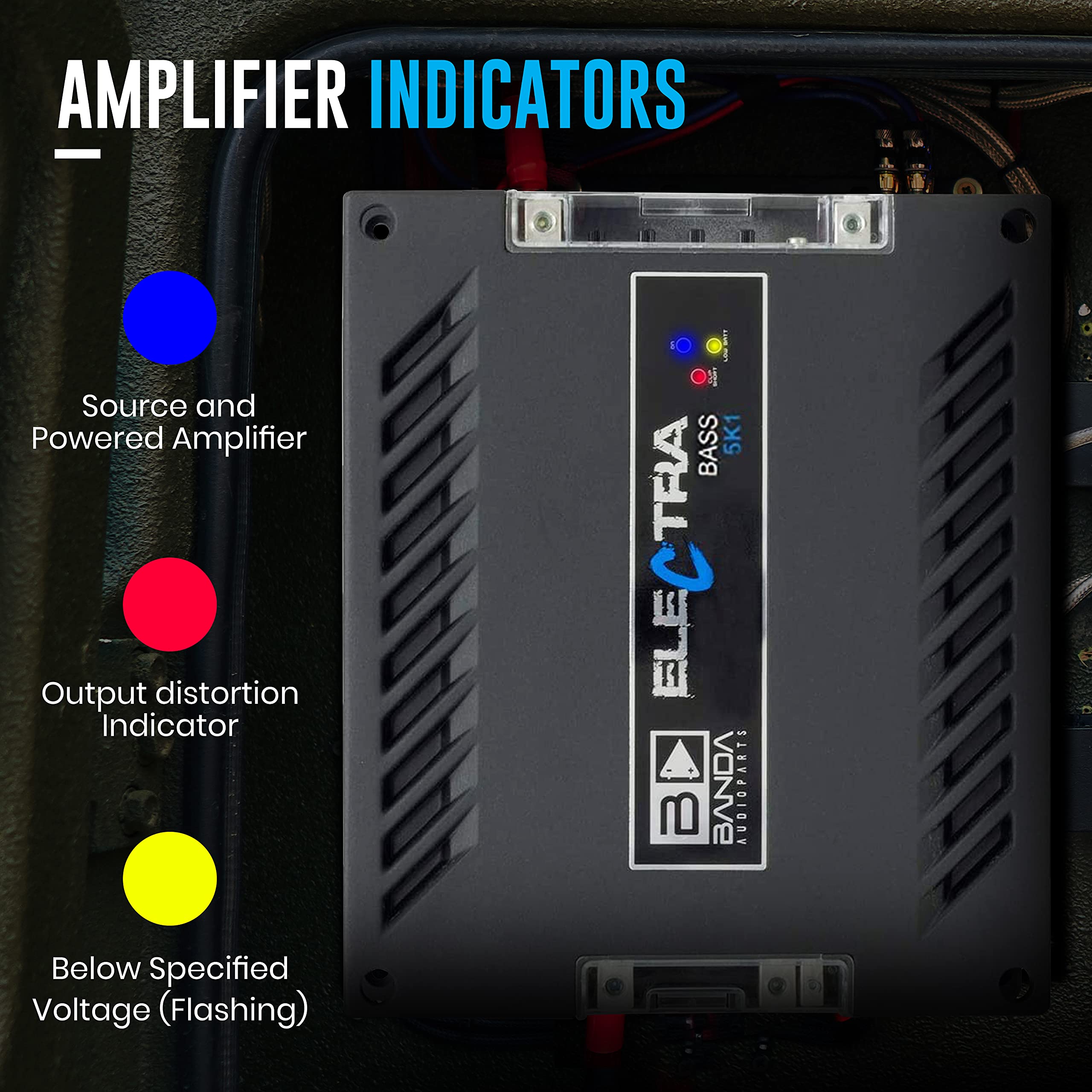 Banda Electra 1-Channel Vehicle Audio Bass Amp - 5000WRMS D Class High-Powered Mono Bass Amplifier w/Subsonic Filter & Low Pass
