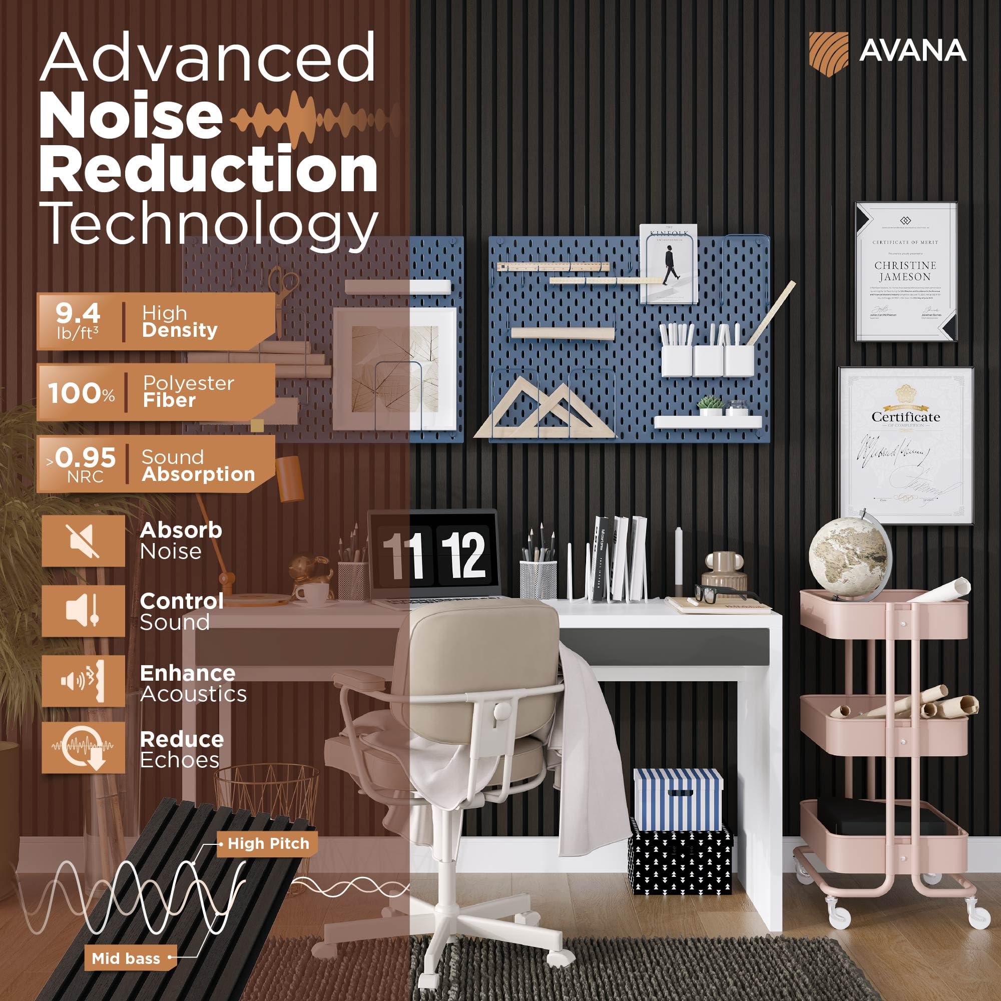 Avana Acoustic Wood Wall Panels - 47.2 x 12.6 Inch Smoke Oak Acoustic Panels 1 PC - Wall Panels For Interior Wall Decor for Home