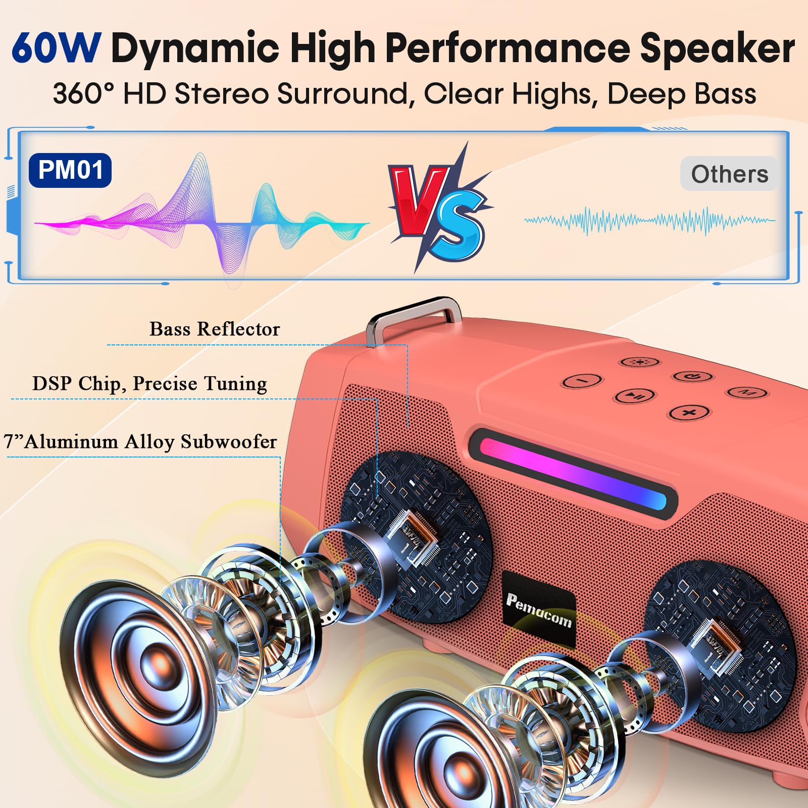 Portable Karaoke Machine for Karaoke Fan - 60W Powerful Bluetooth Speaker with Two Wireless Microphones for Outdoor & Family Fes
