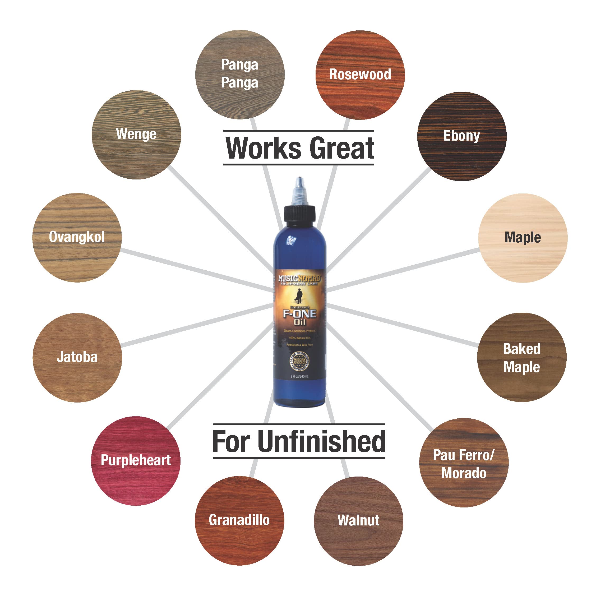 MusicNomad MN151 Fretboard F-ONE Oil - Cleaner & Conditioner - 8 oz