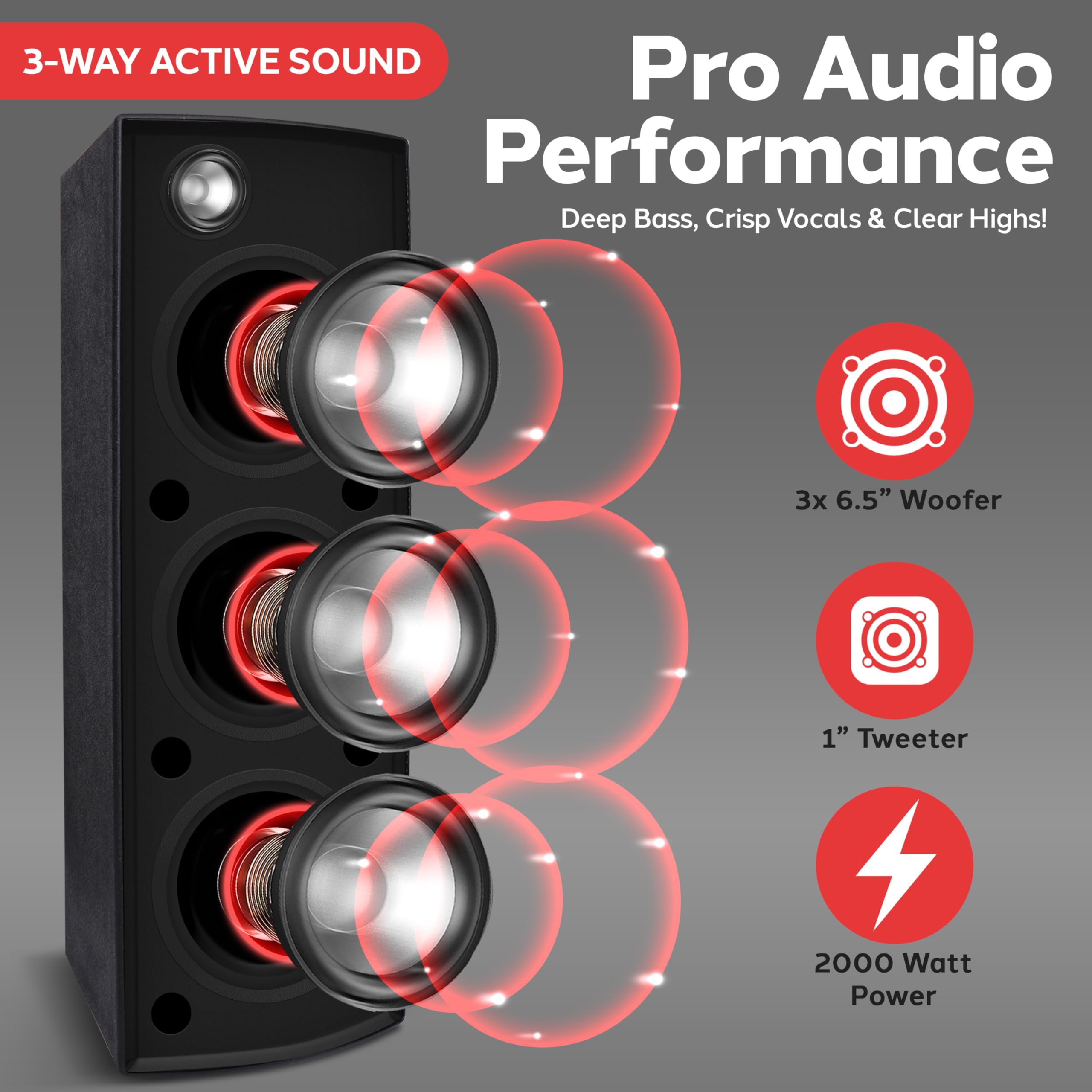 Pyle Portable Bluetooth PA Speaker System - 3-Way Active & Passive Outdoor Bluetooth Speaker Portable PA System w/ Microphone In