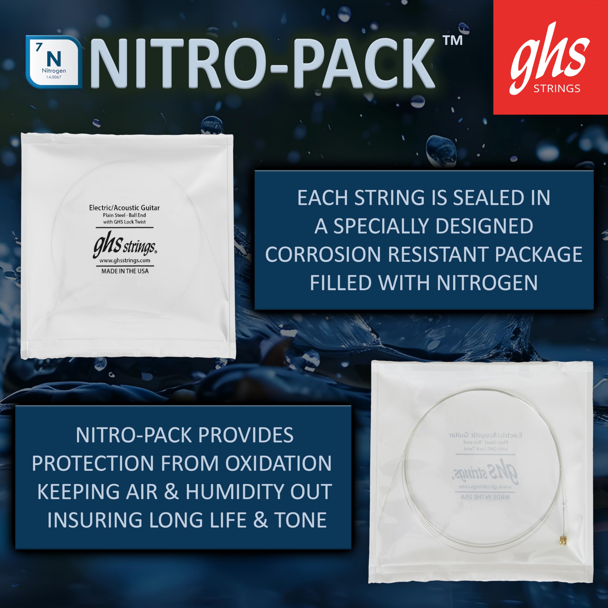 GHS Strings - GBL-12 pack Nickel Plated Electric Guitar String, Light, 10-46, Pack of 12