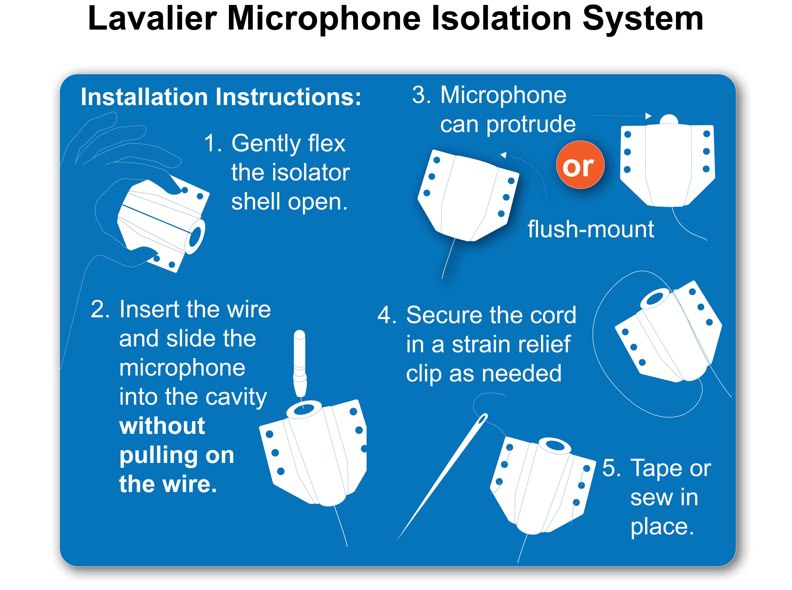 Isolate IT Lavalier Microphone Isolation Shield System with Sorbothane (Compatible With Sennheiser ME2, Black/Orange)